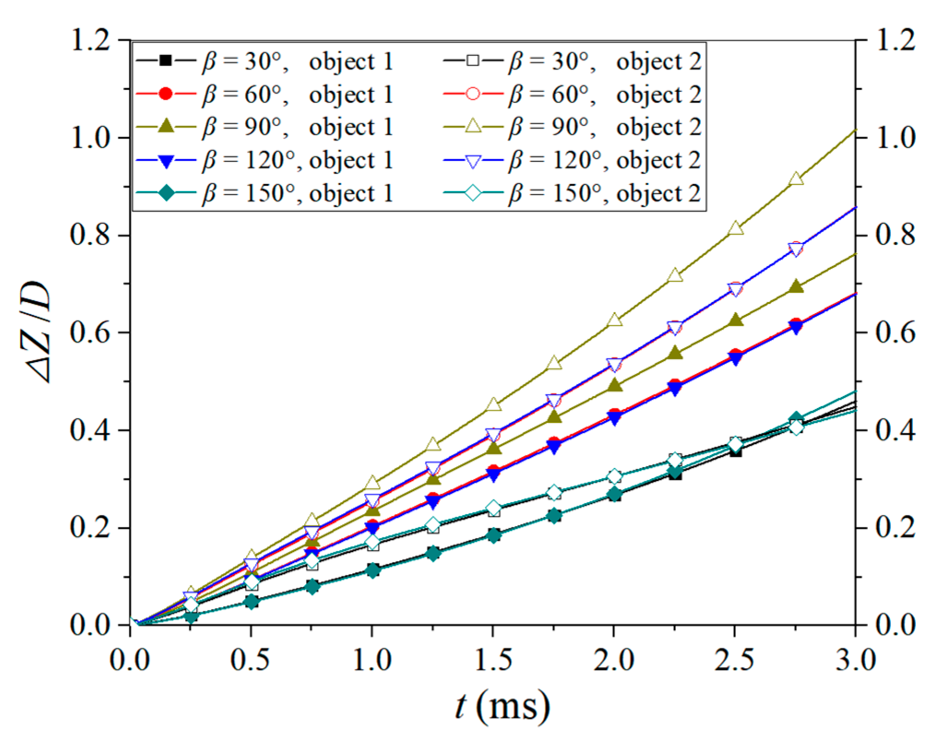 Processes 12 01051 g021