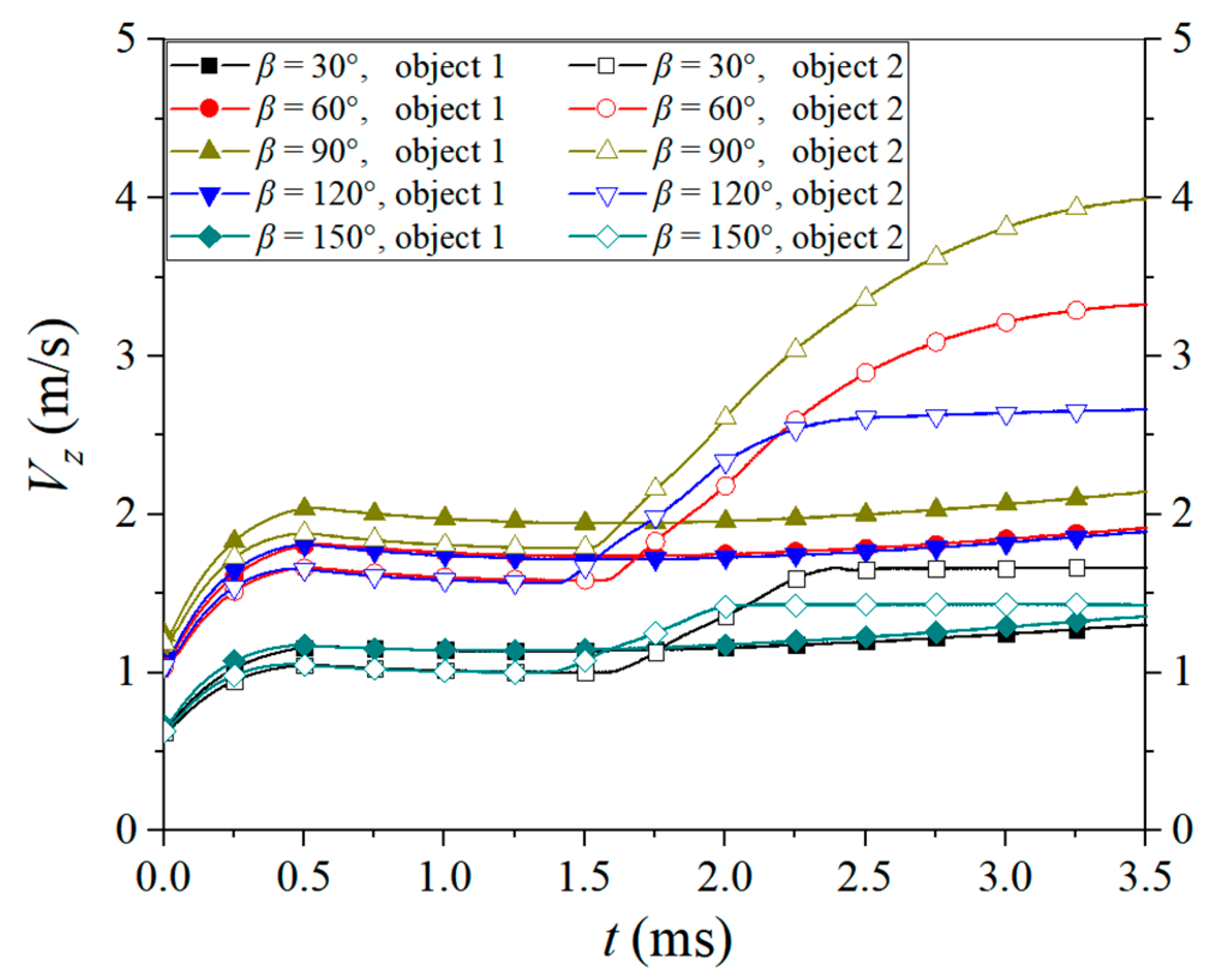 Processes 12 01051 g026