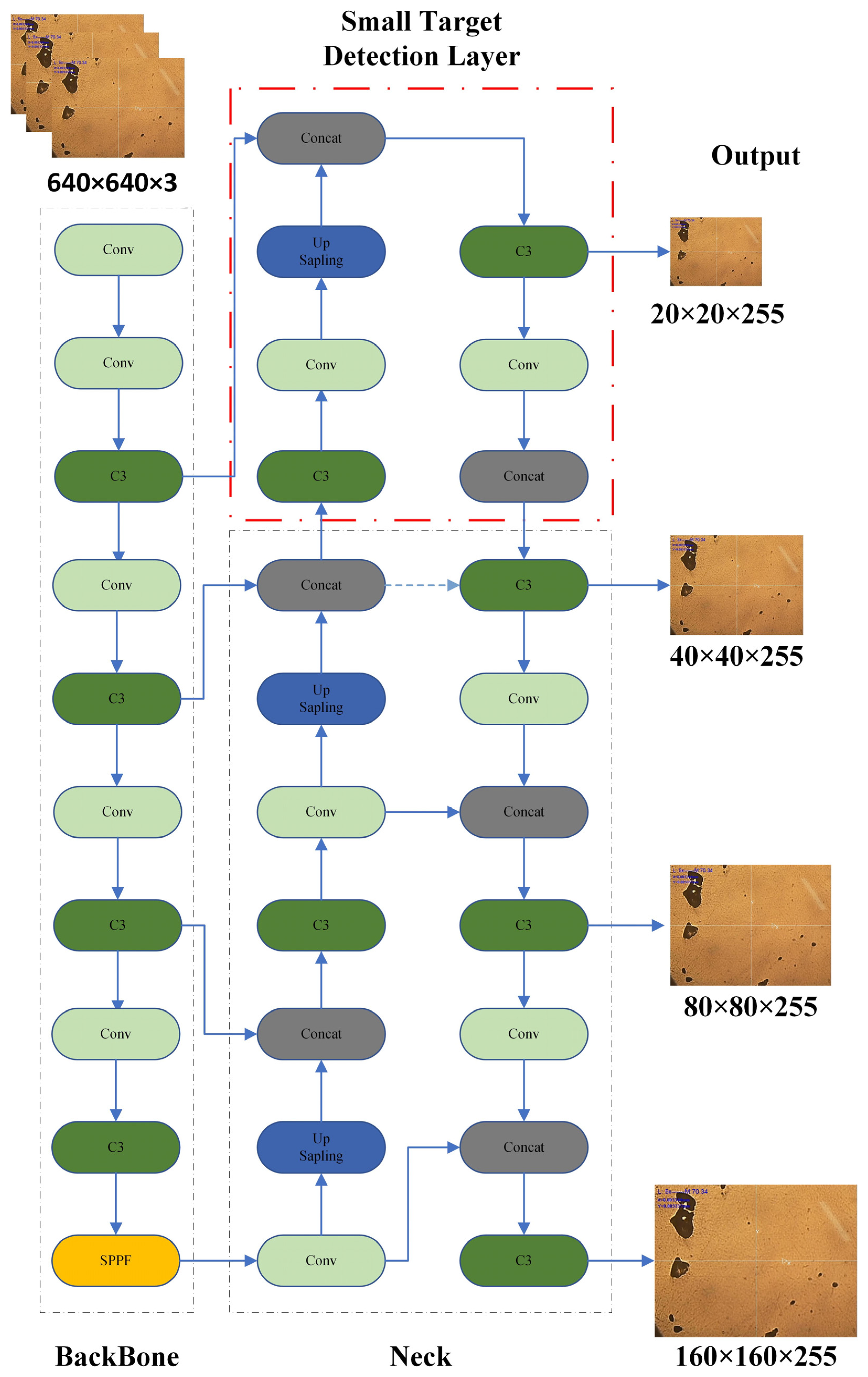 Processes 12 01054 g002