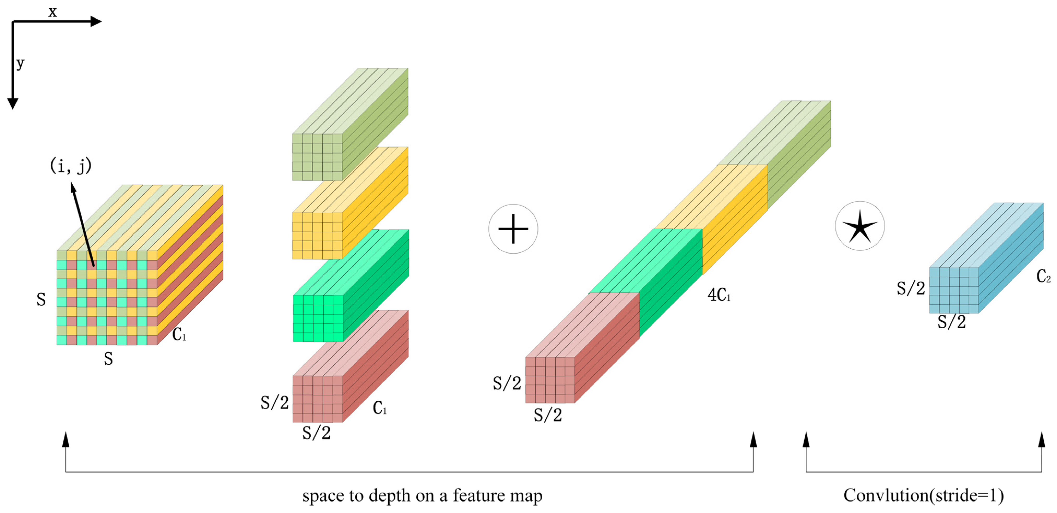 Processes 12 01054 g004