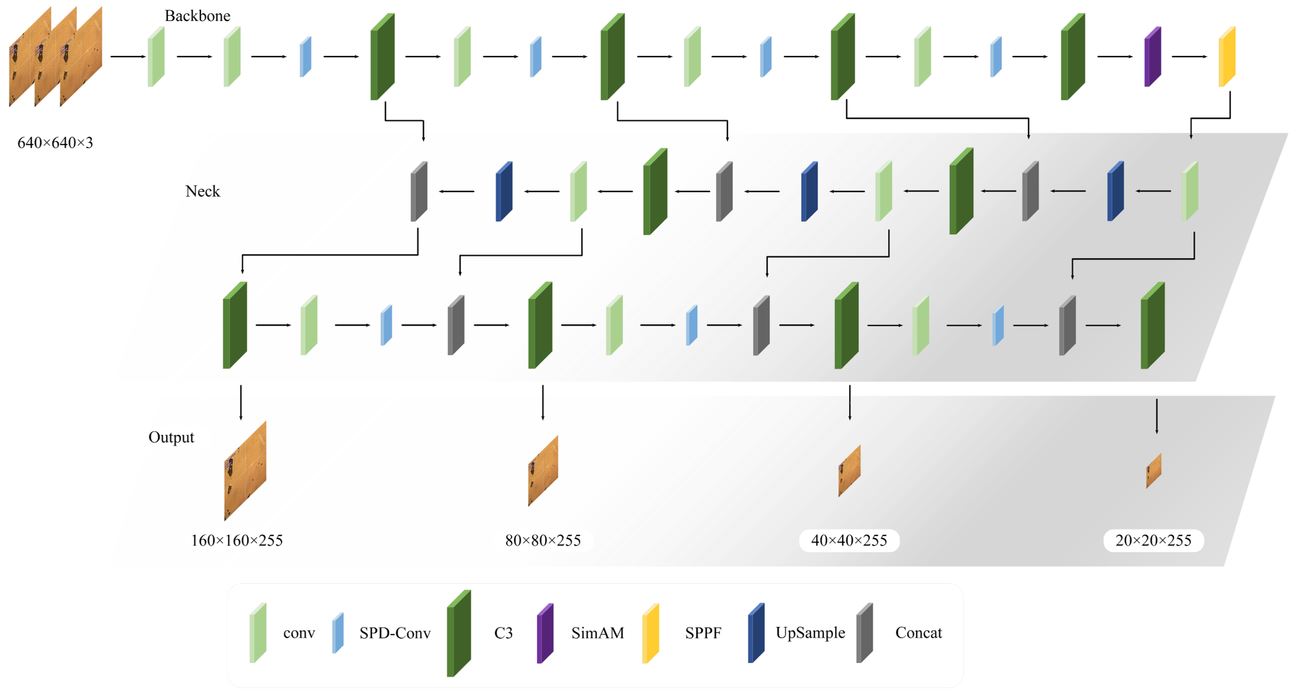 Processes 12 01054 g005