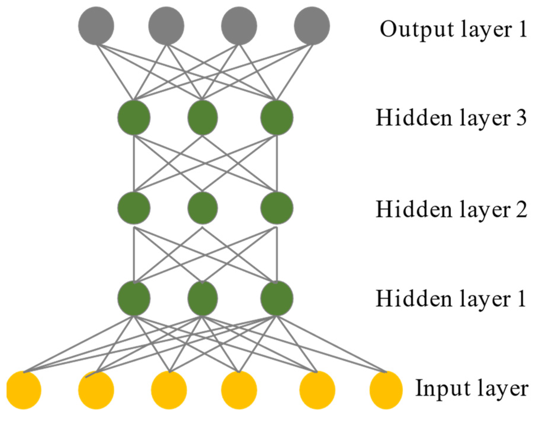 Processes 12 01056 g003