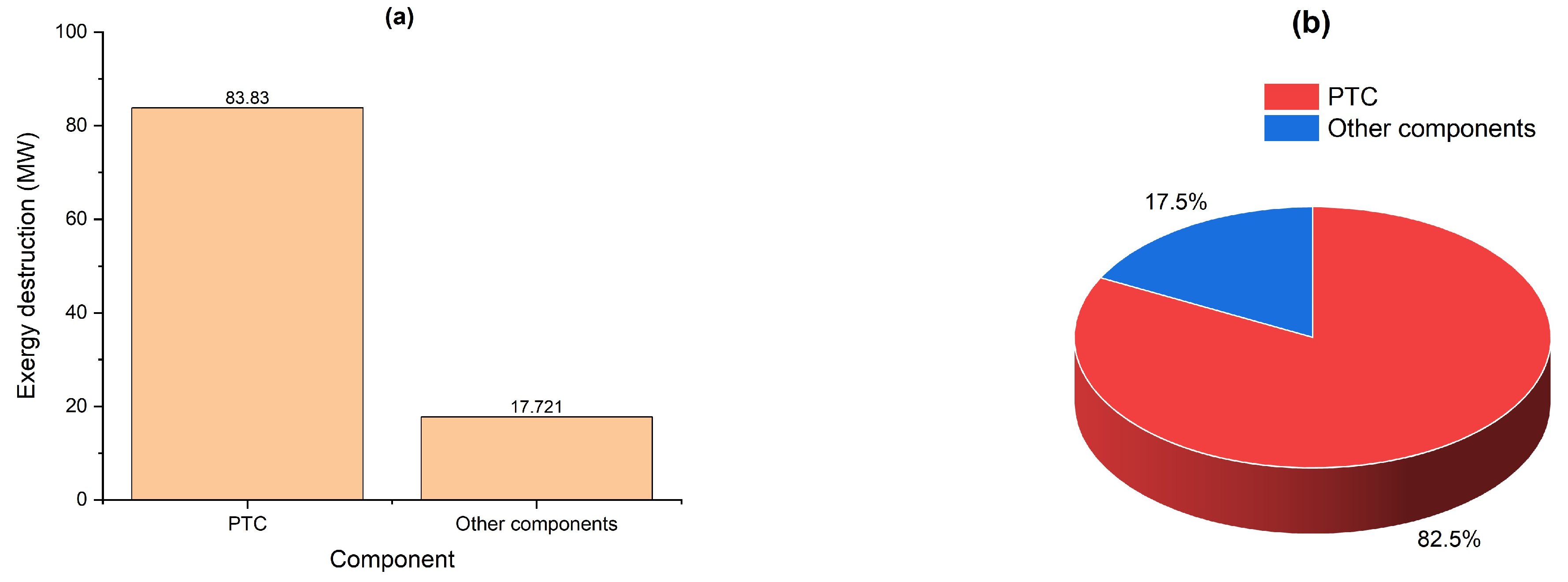 Processes 12 01059 g002