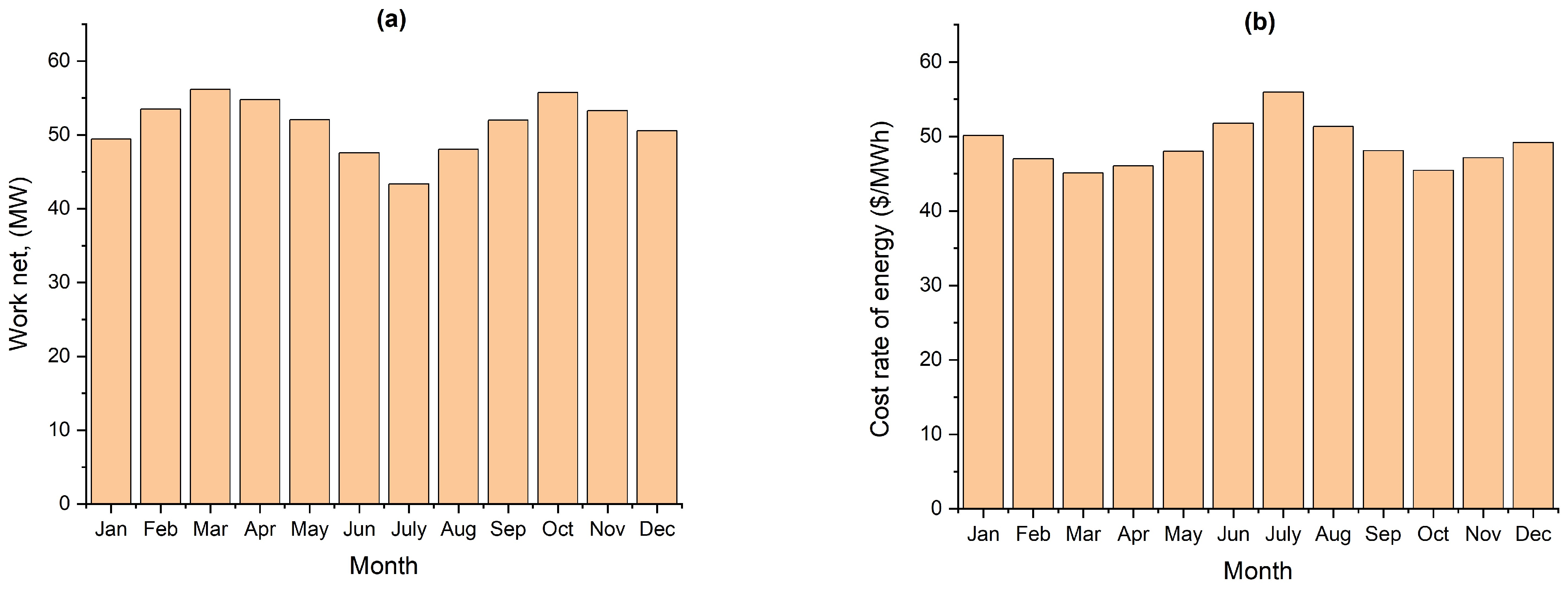 Processes 12 01059 g004