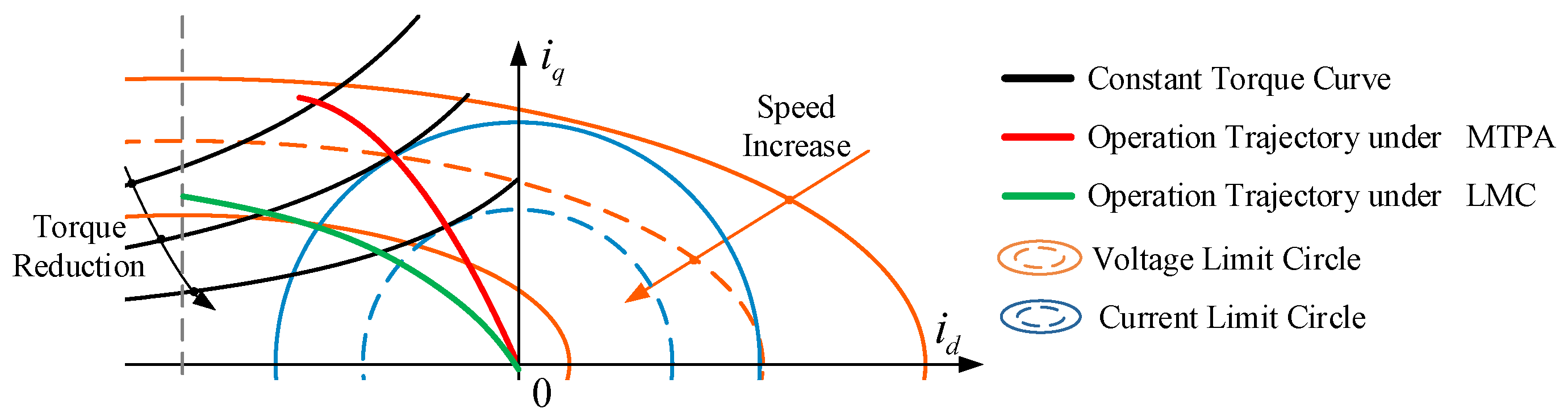 Processes 12 01072 g004