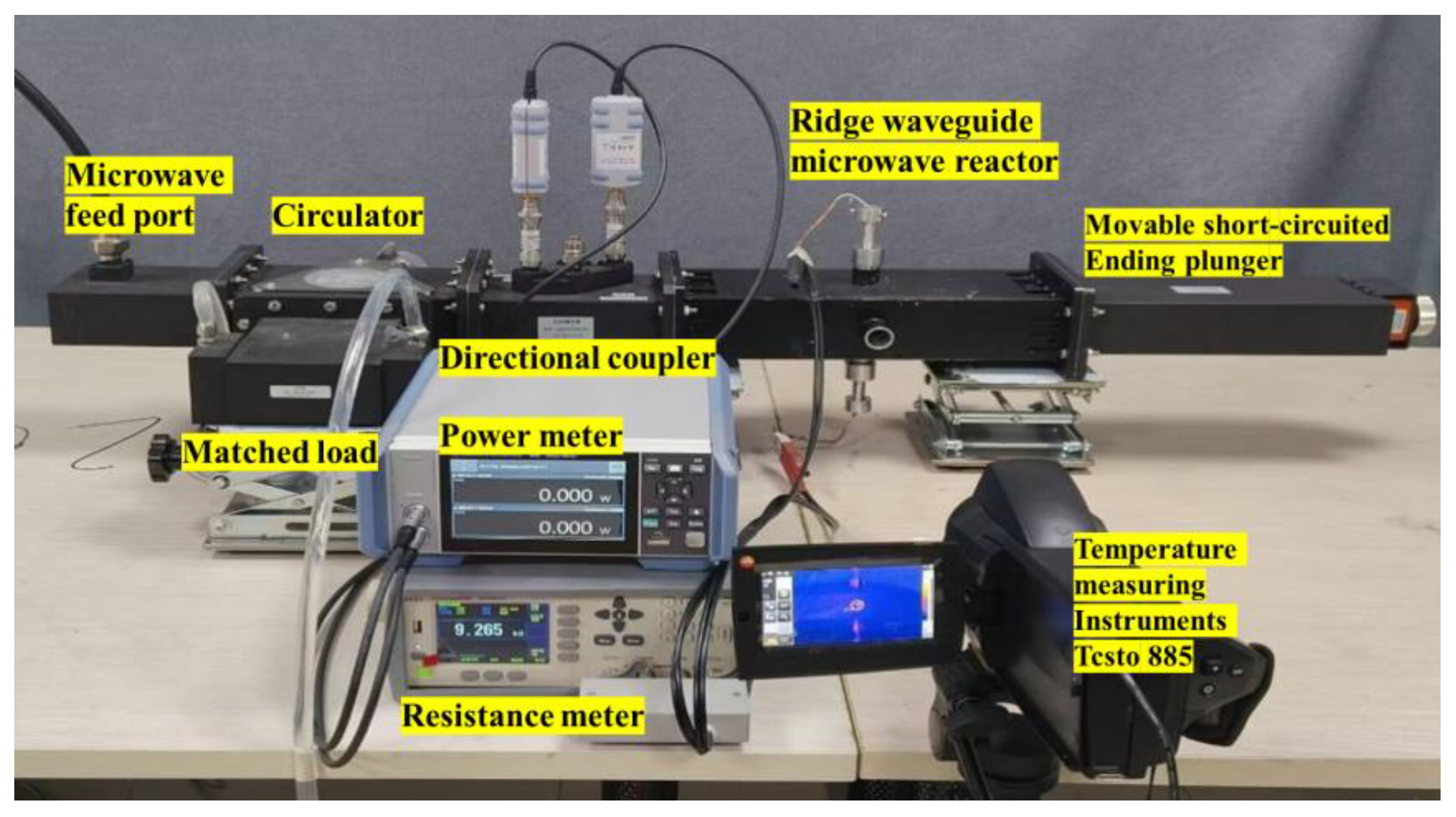 Processes 12 01074 g002