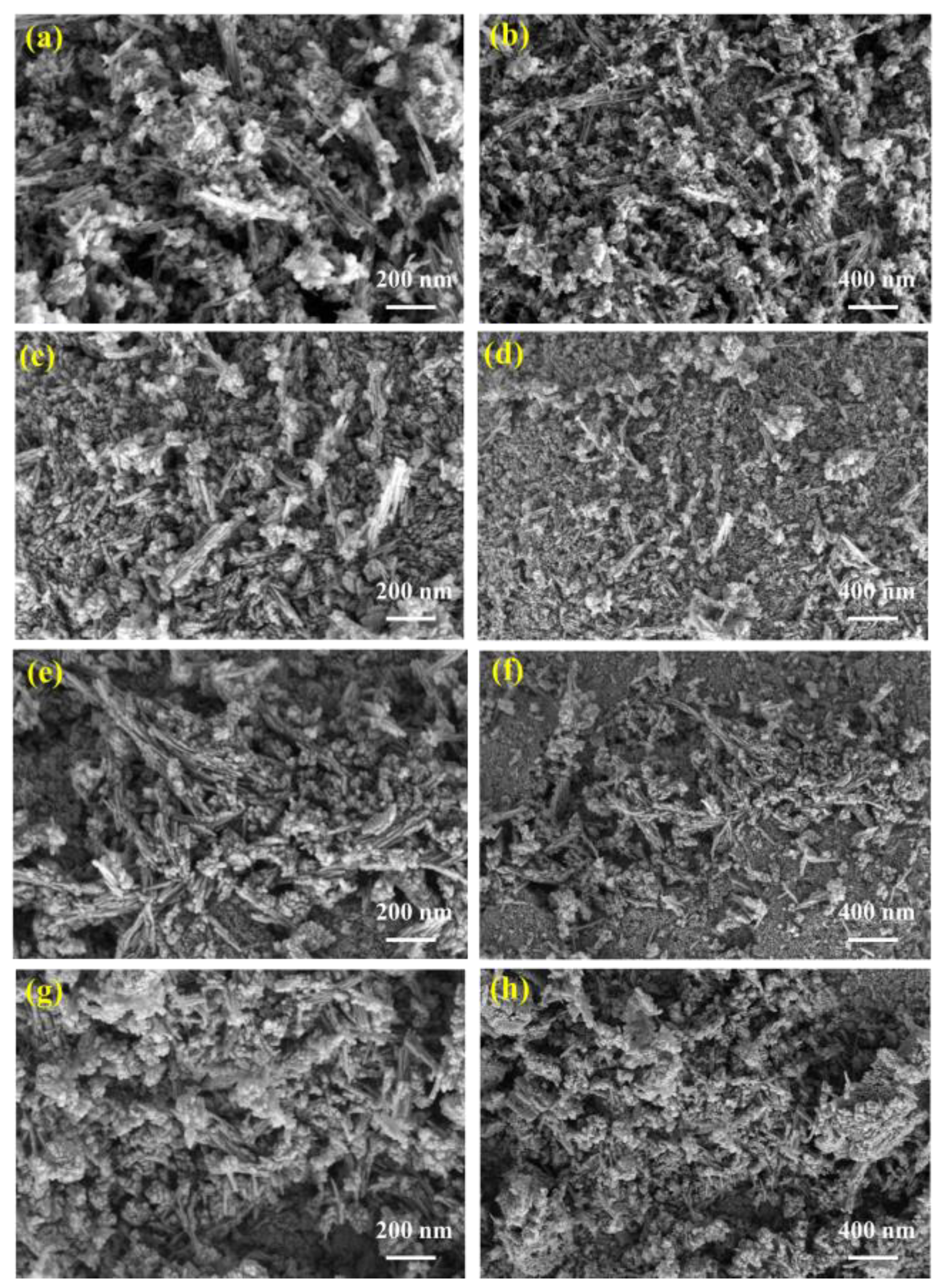 Processes 12 01074 g007