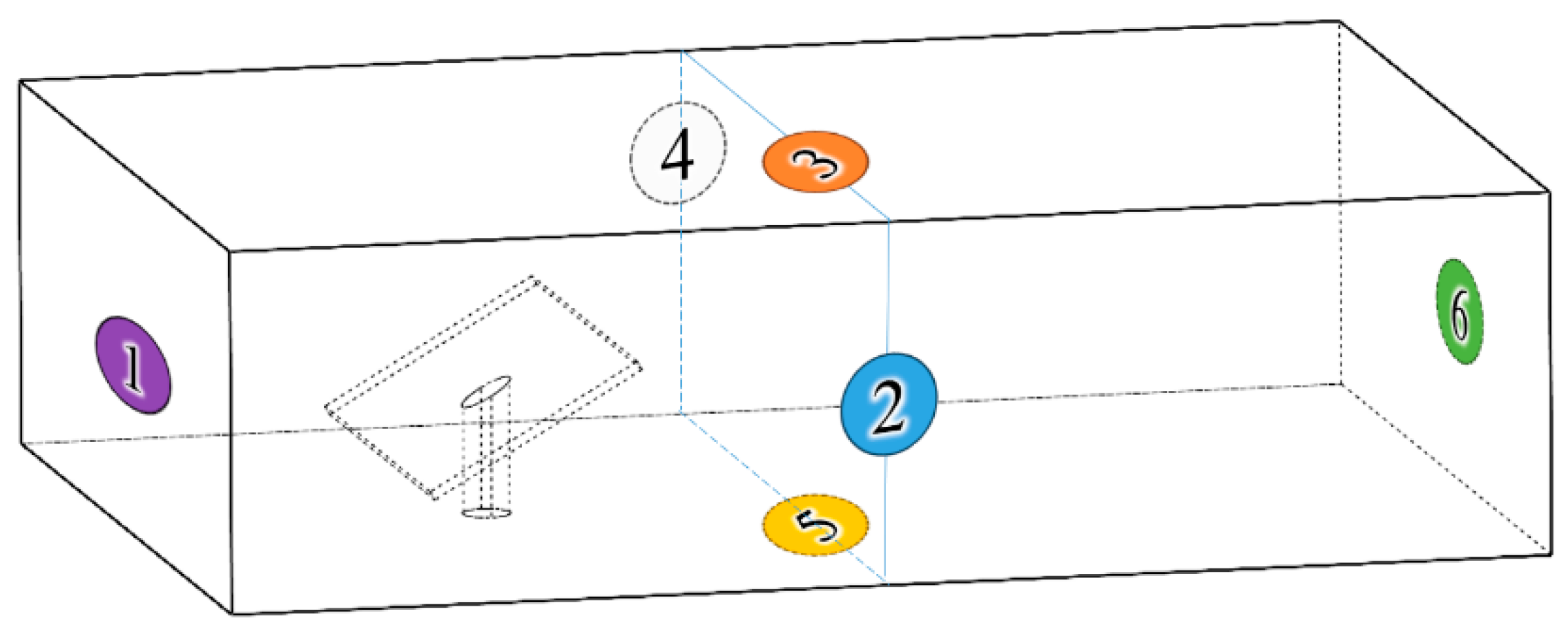 Processes 12 01077 g004