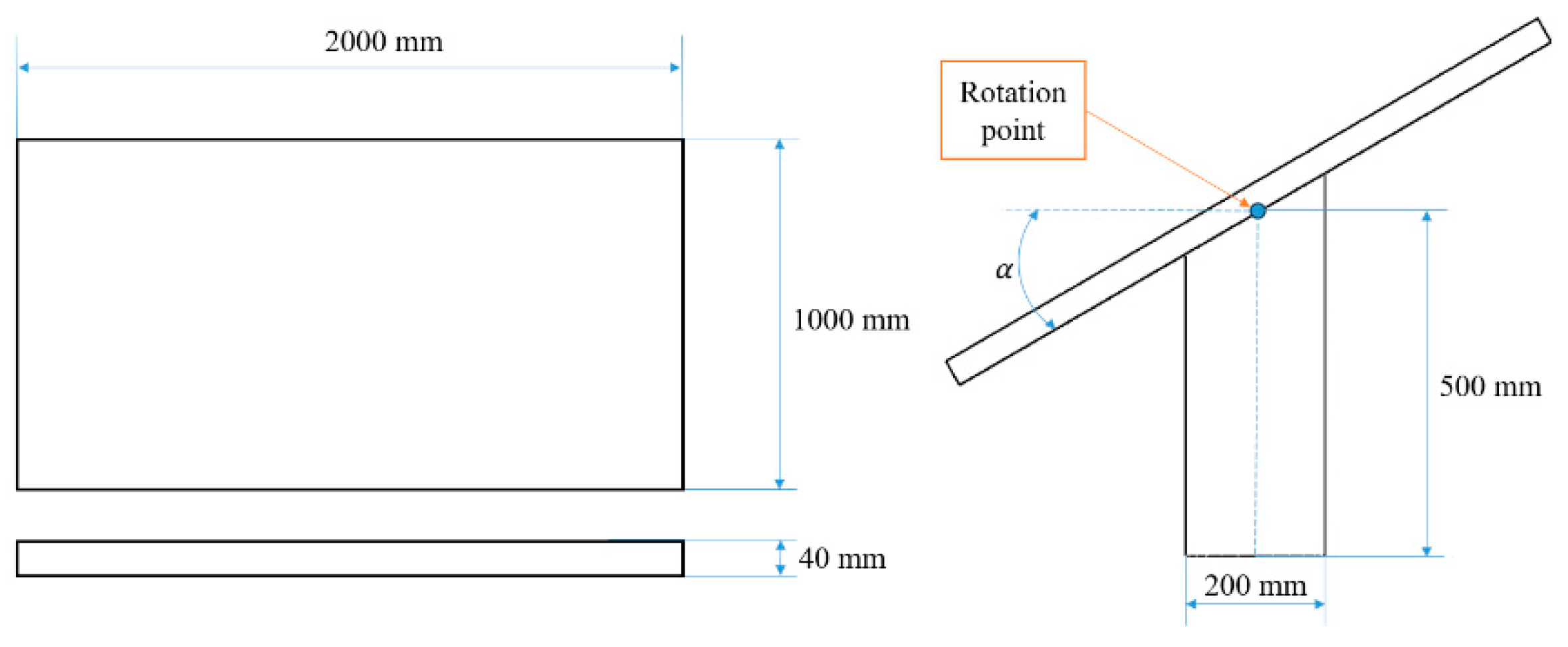 Processes 12 01077 g005