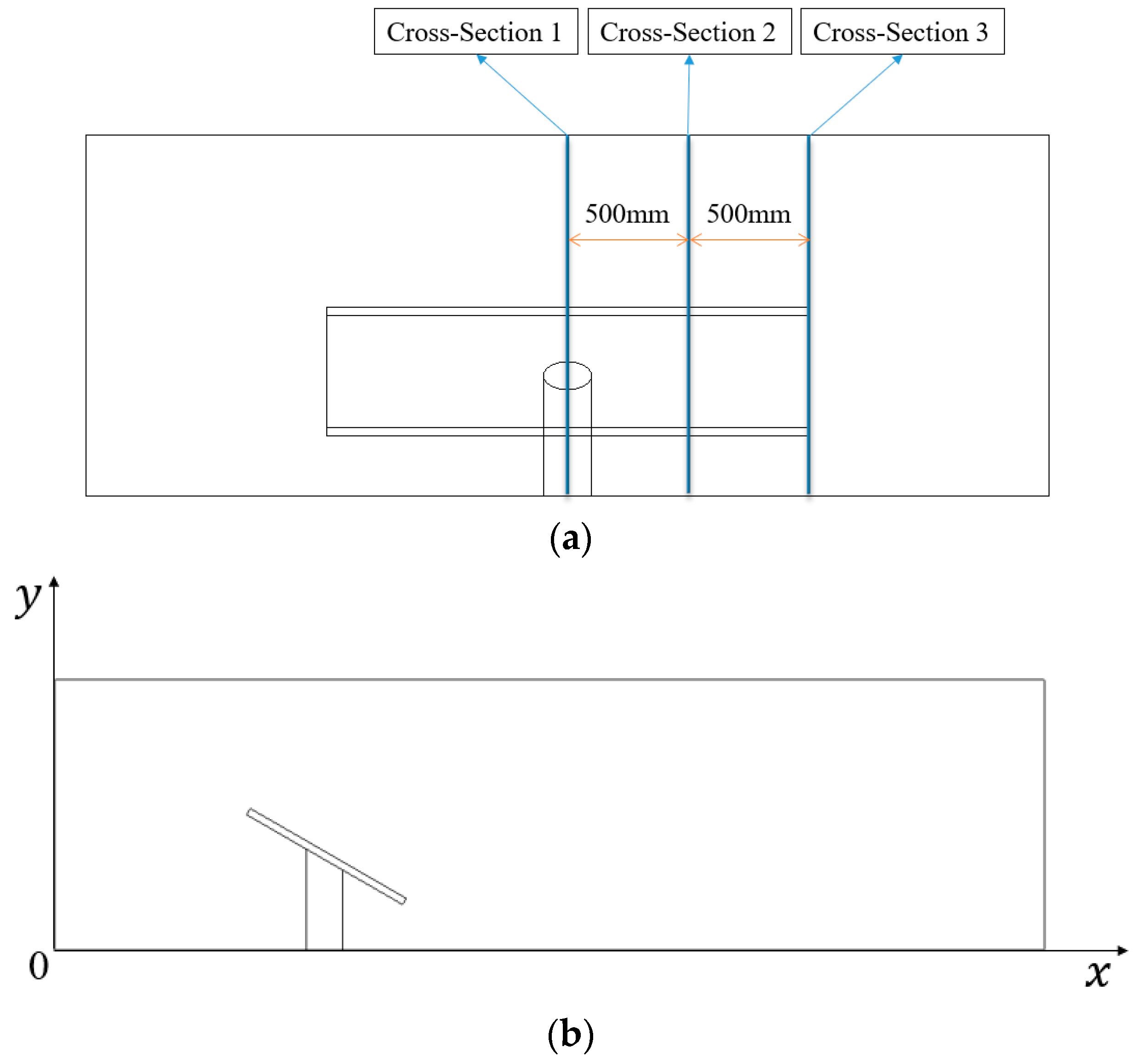 Processes 12 01077 g006