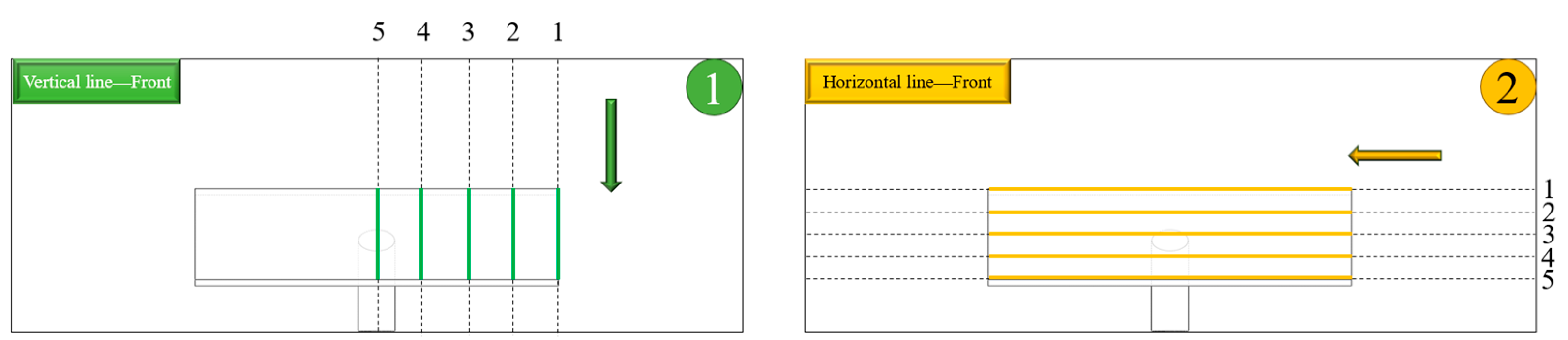 Processes 12 01077 g009a