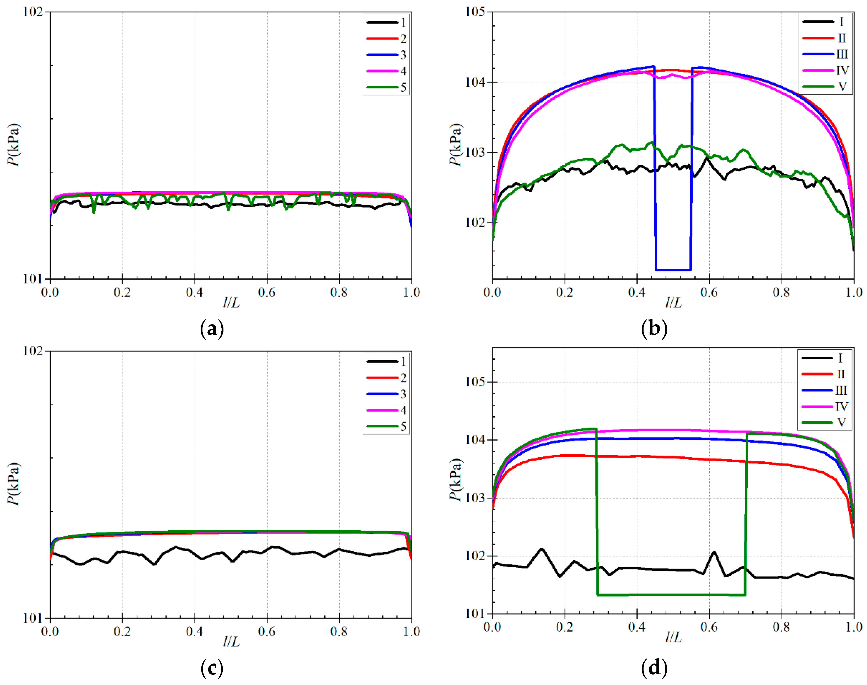 Processes 12 01077 g016
