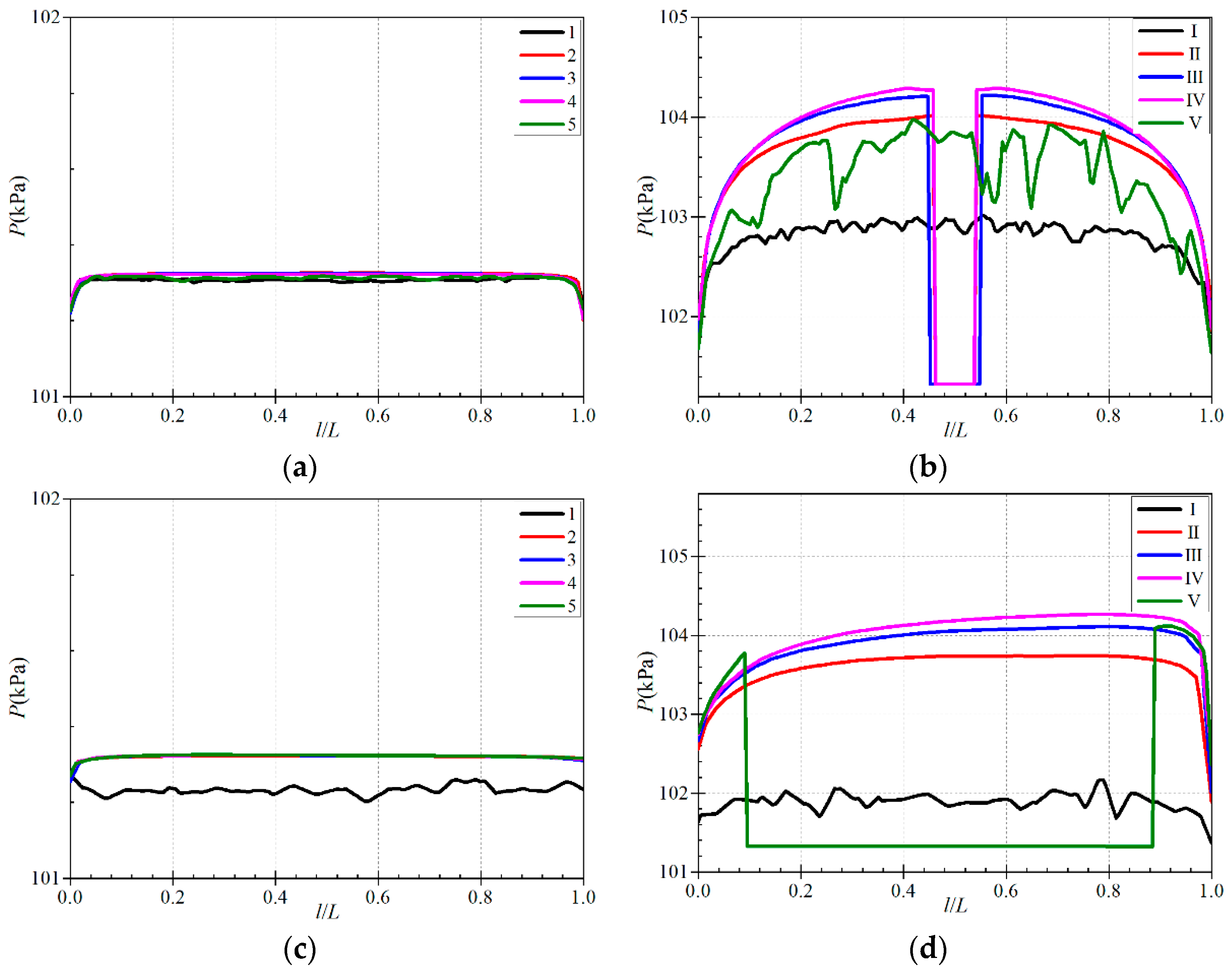 Processes 12 01077 g017