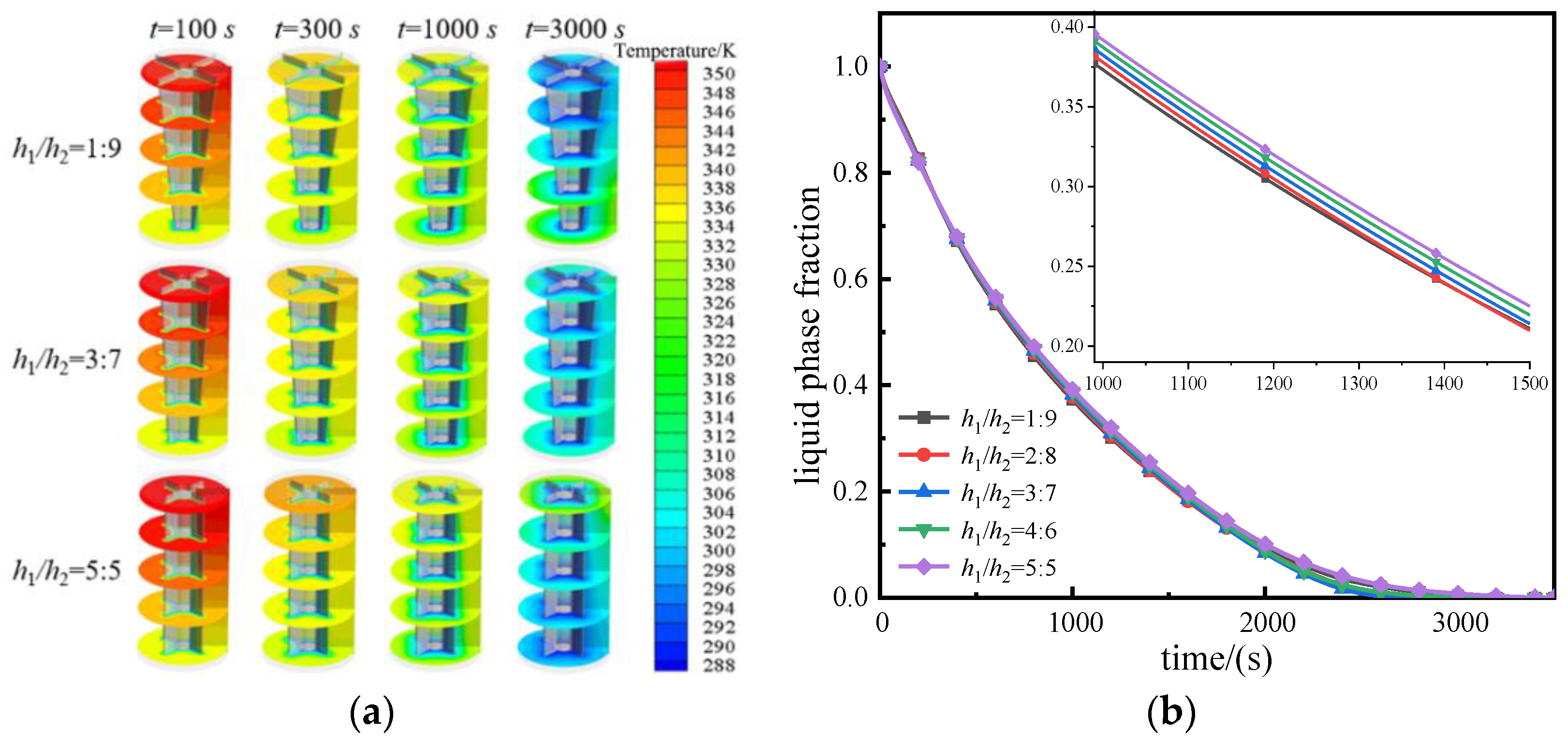 Processes 12 01080 g007
