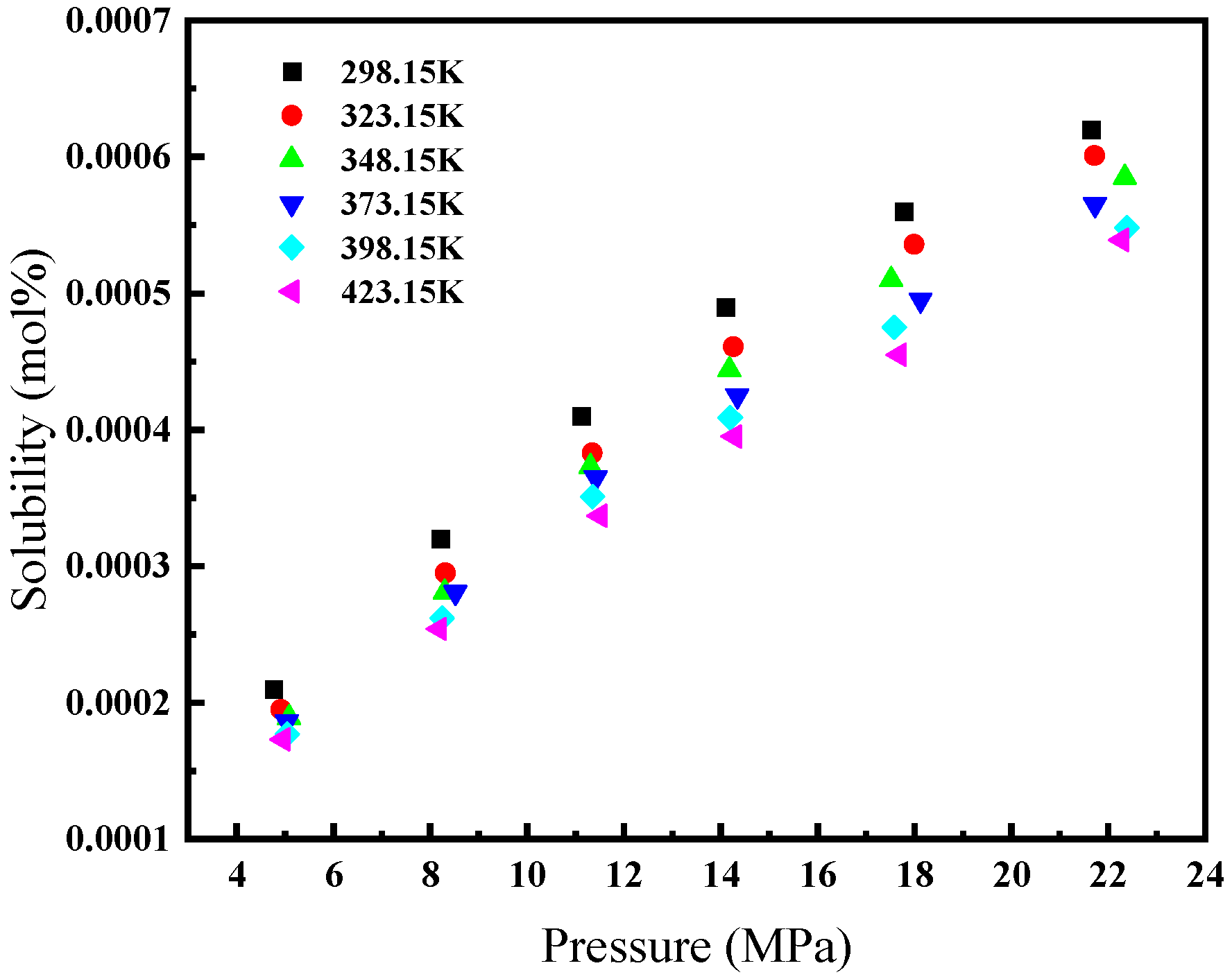 Processes 12 01091 g002