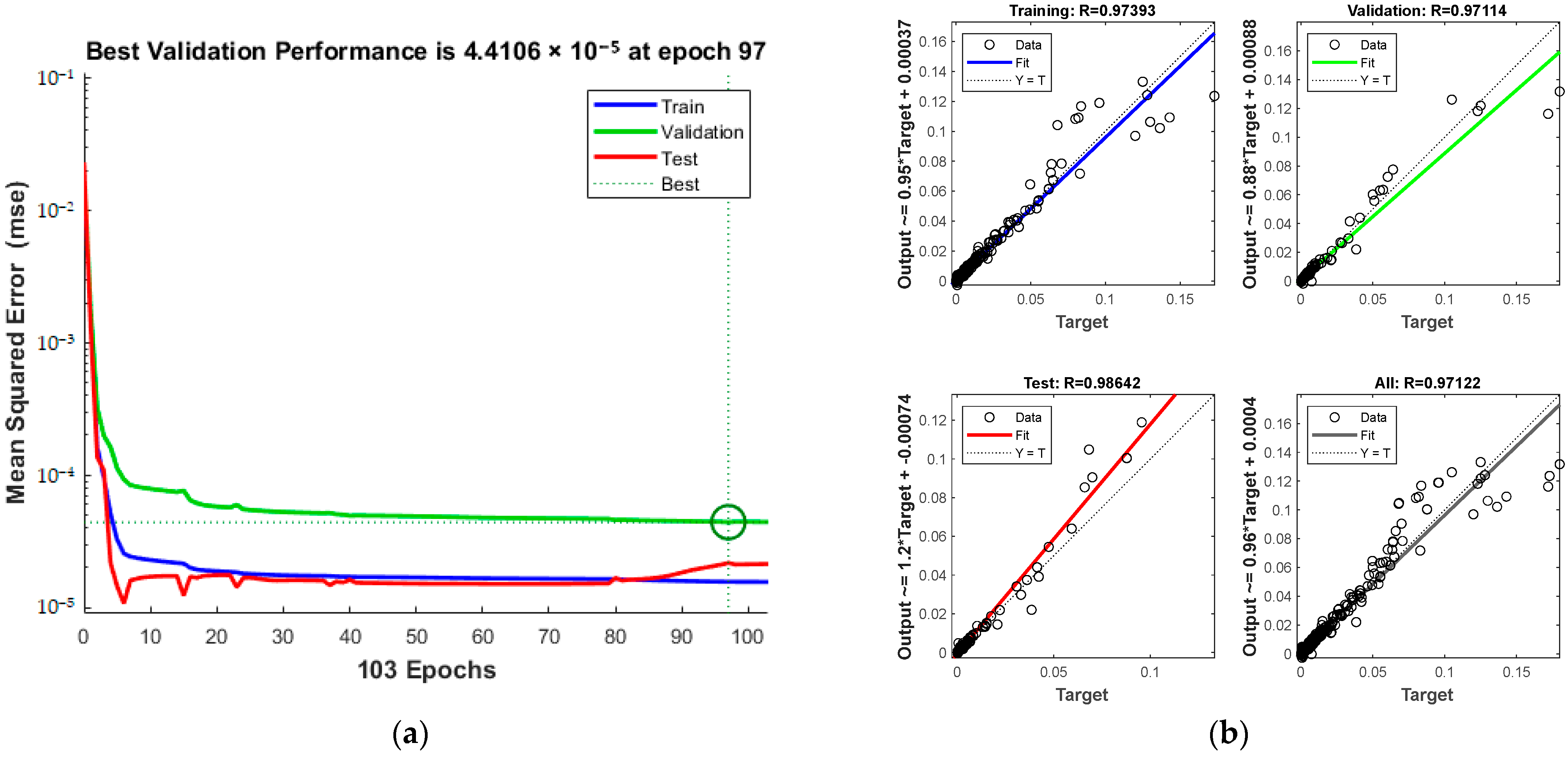 Processes 12 01091 g008