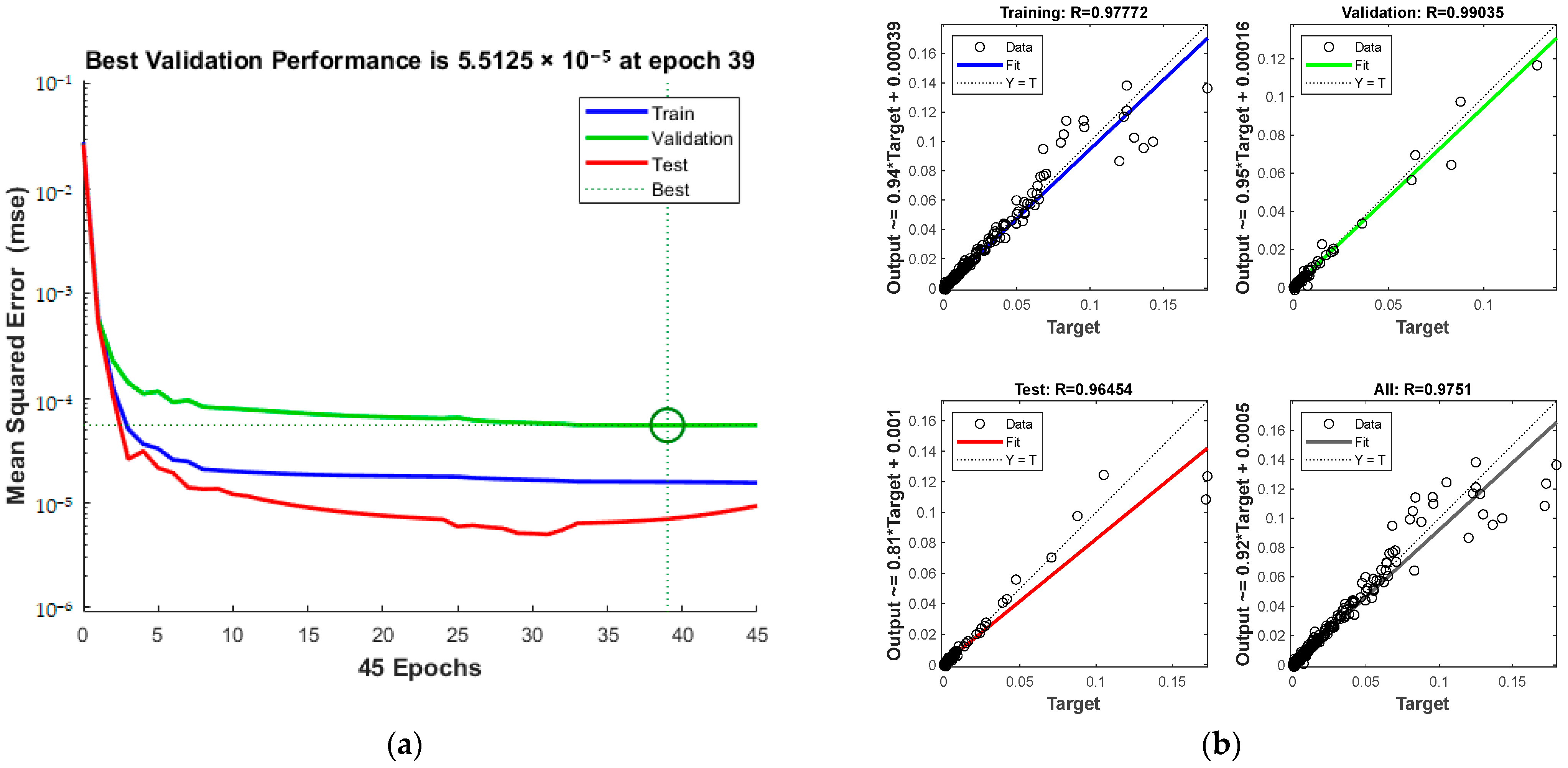 Processes 12 01091 g010