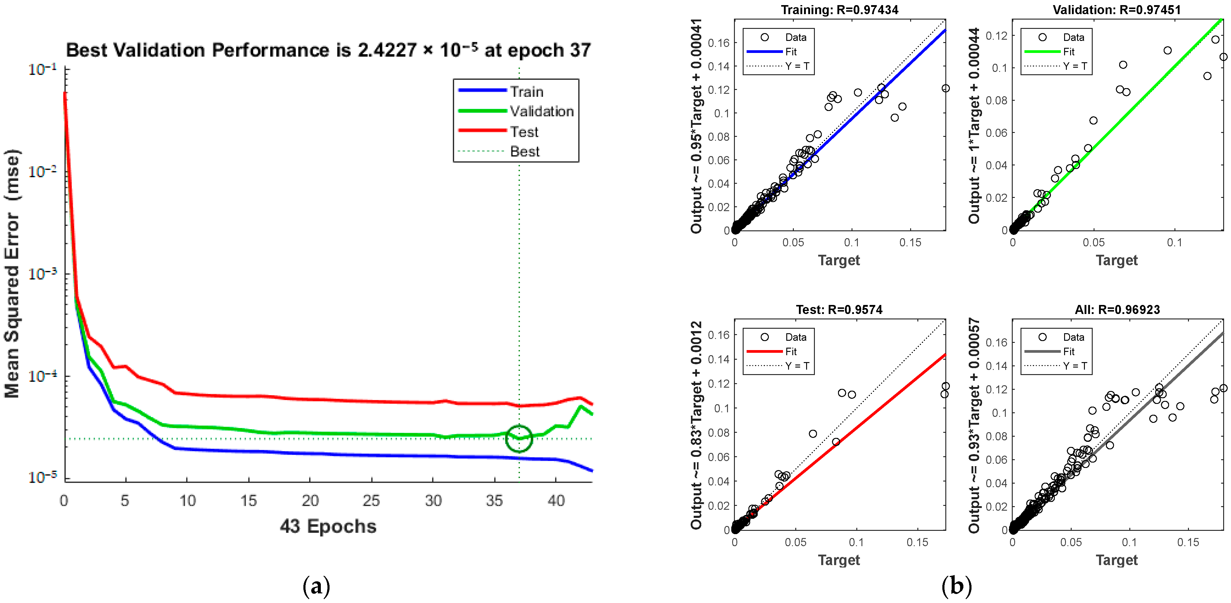 Processes 12 01091 g012