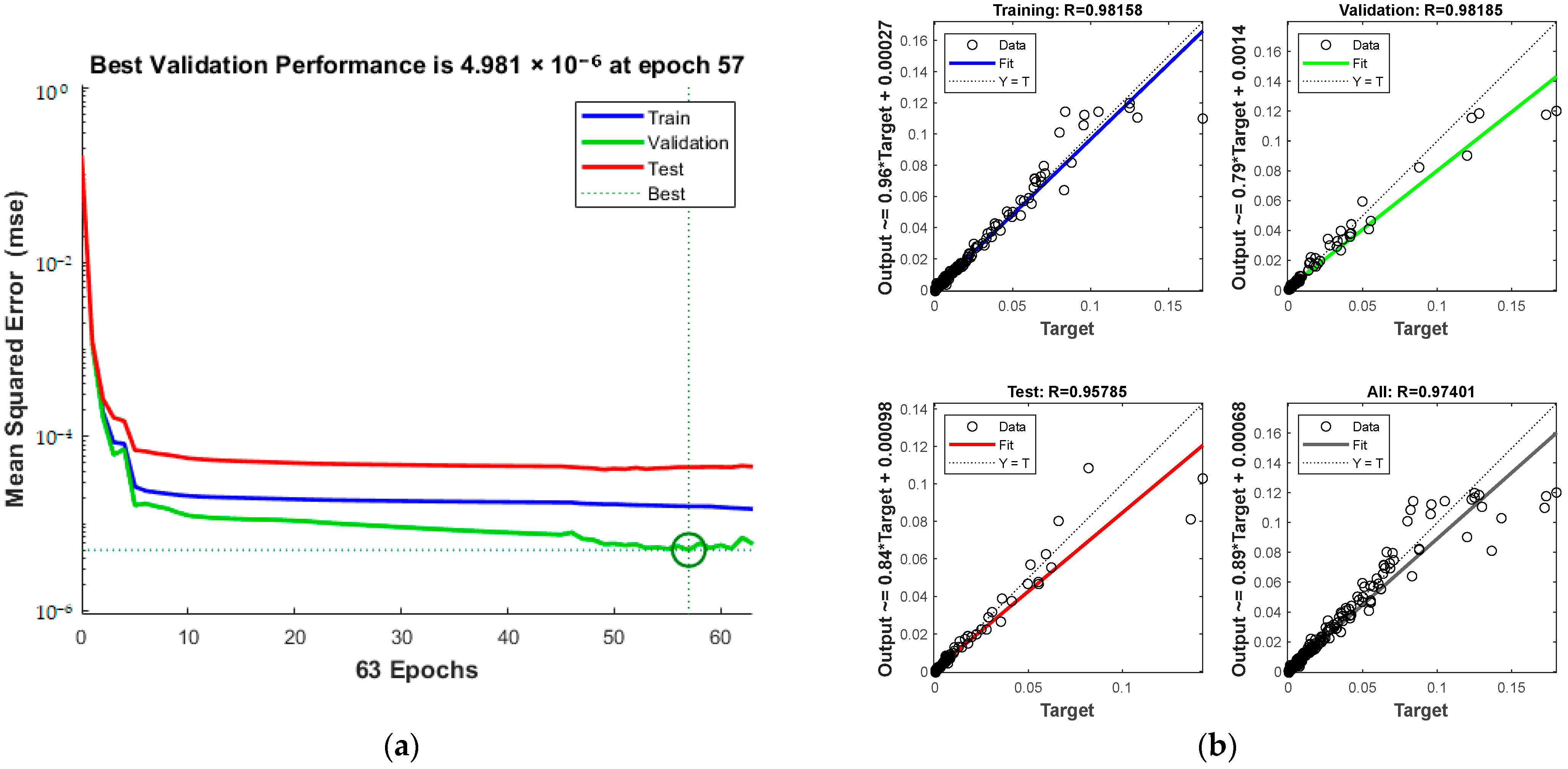 Processes 12 01091 g016