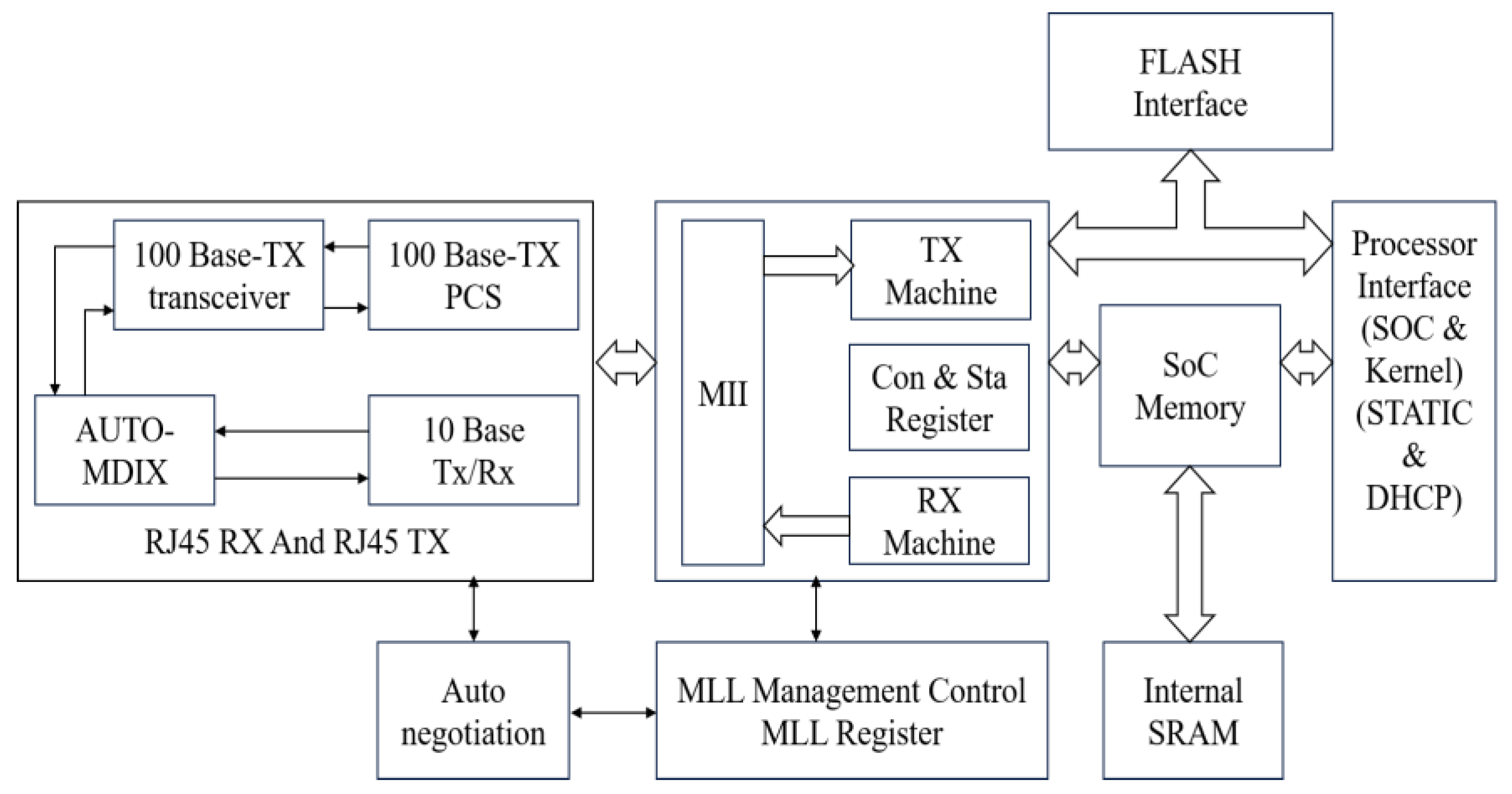 Processes 12 01095 g004
