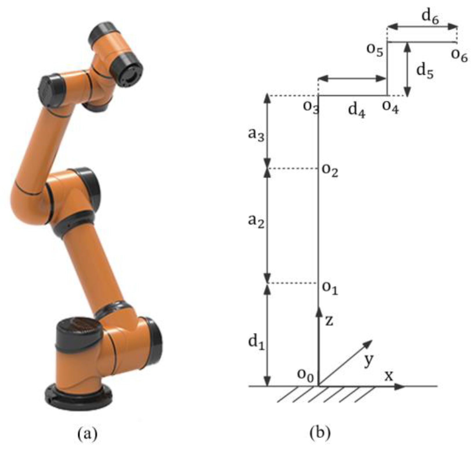 Processes 12 01095 g009