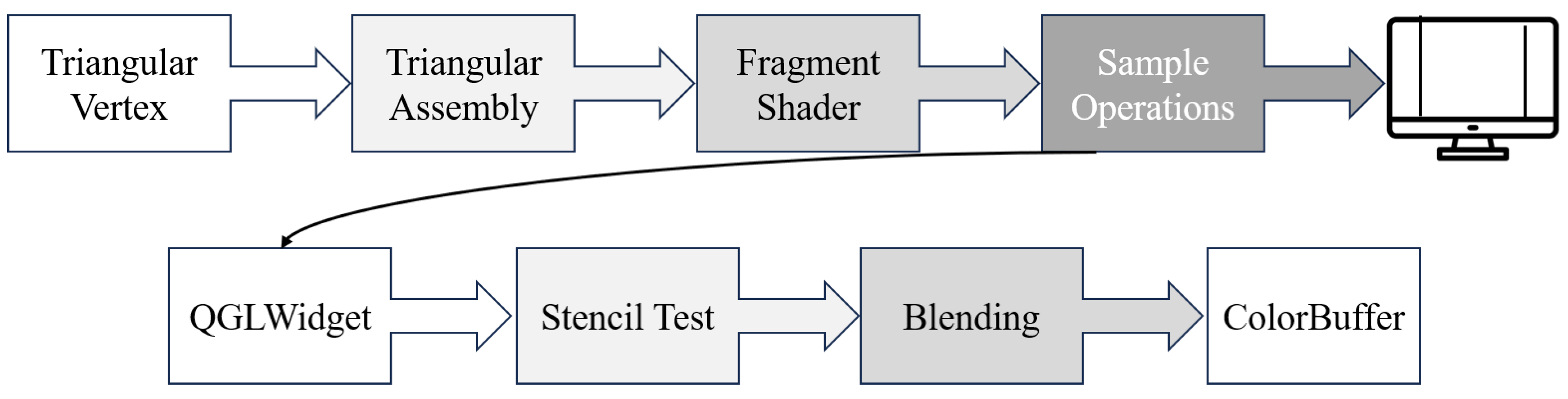 Processes 12 01095 g010