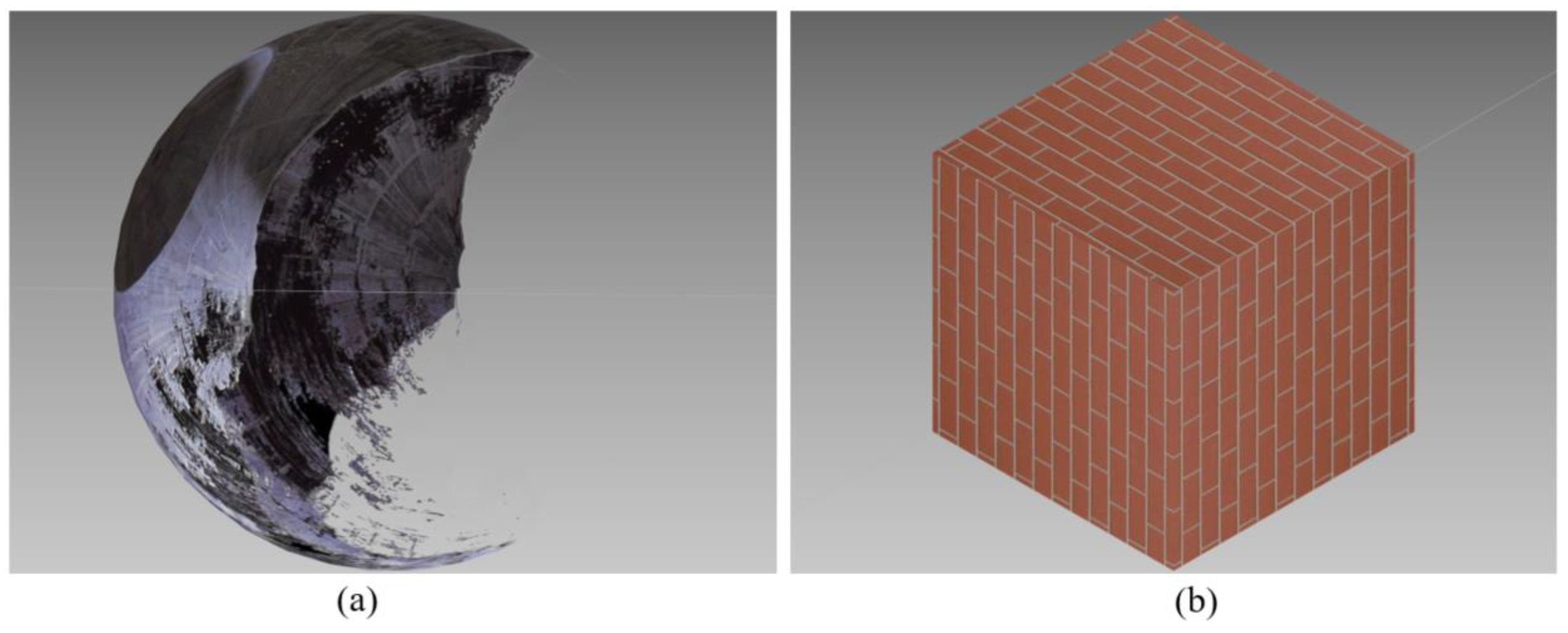 Processes 12 01095 g013