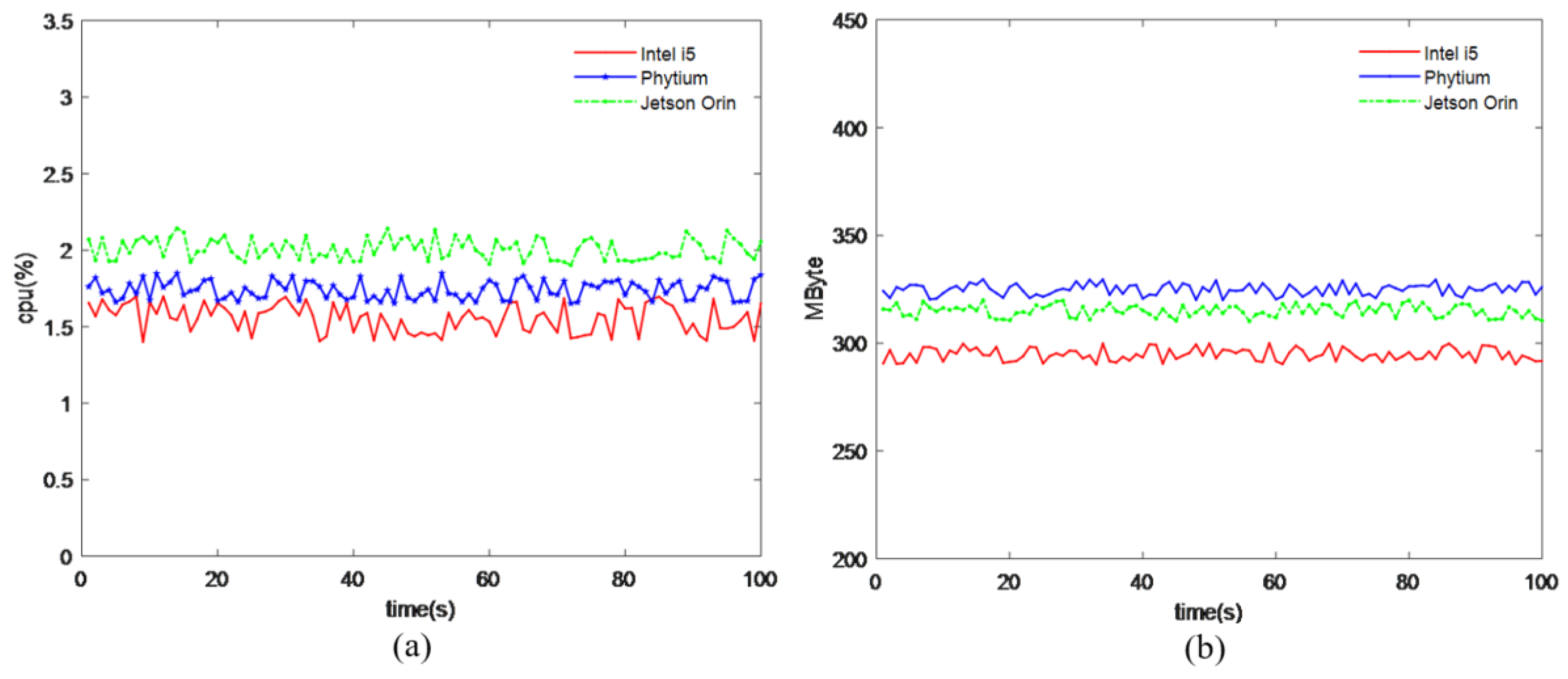Processes 12 01095 g017