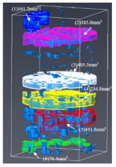 Processes 12 01096 i010