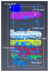 Processes 12 01096 i013
