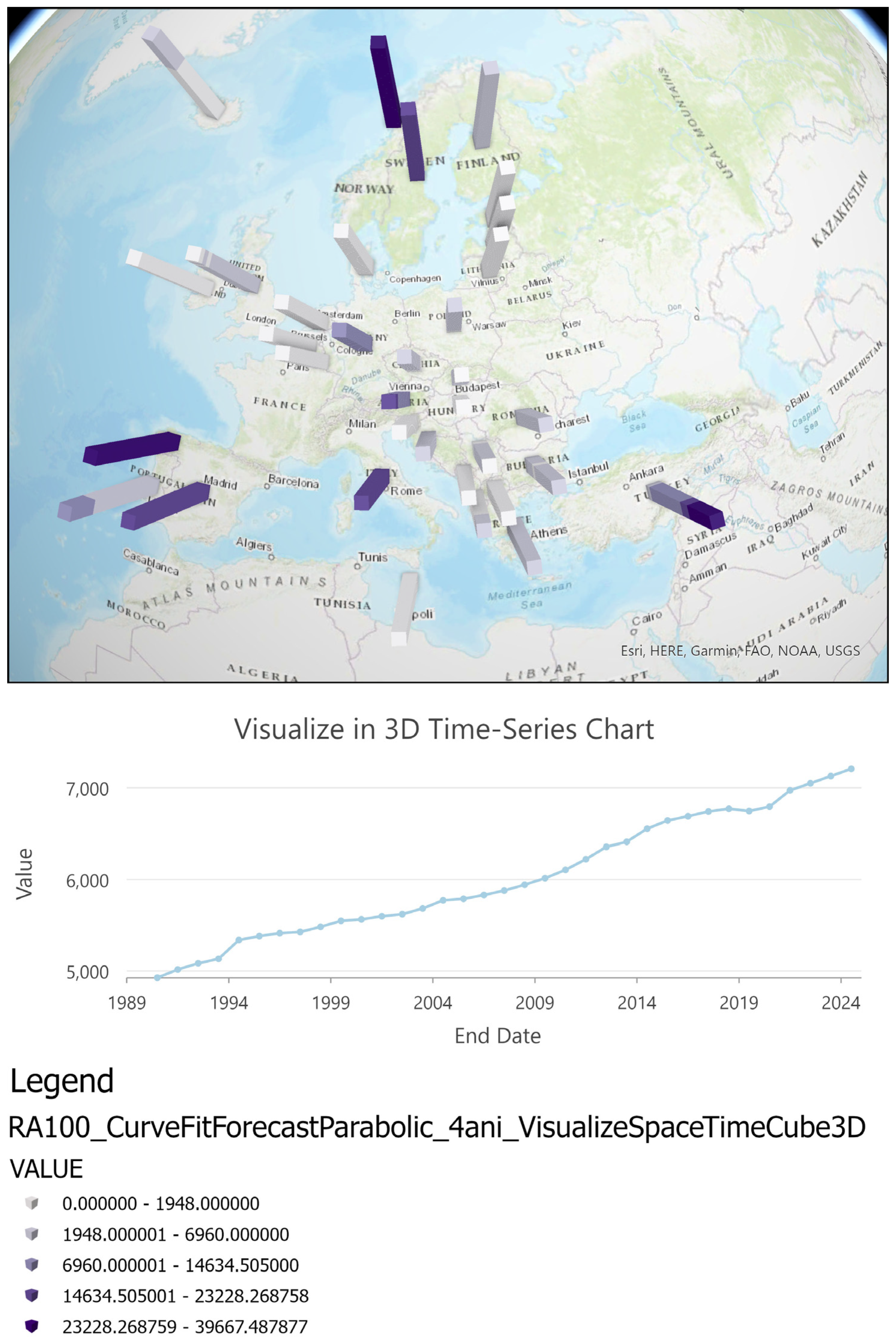 Processes 12 01098 g002