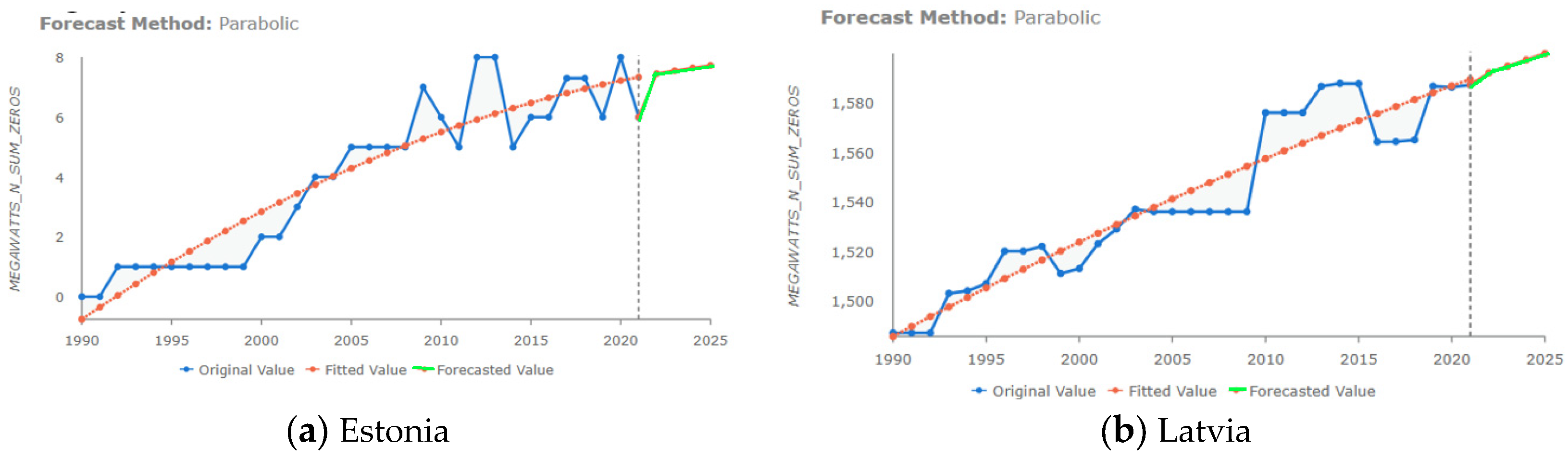 Processes 12 01098 g006a