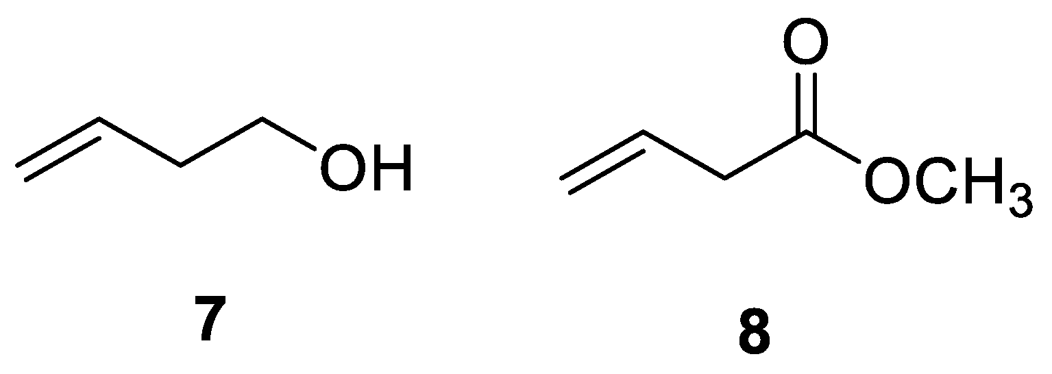 Processes 12 01102 g001 Processes 12 01102 g001