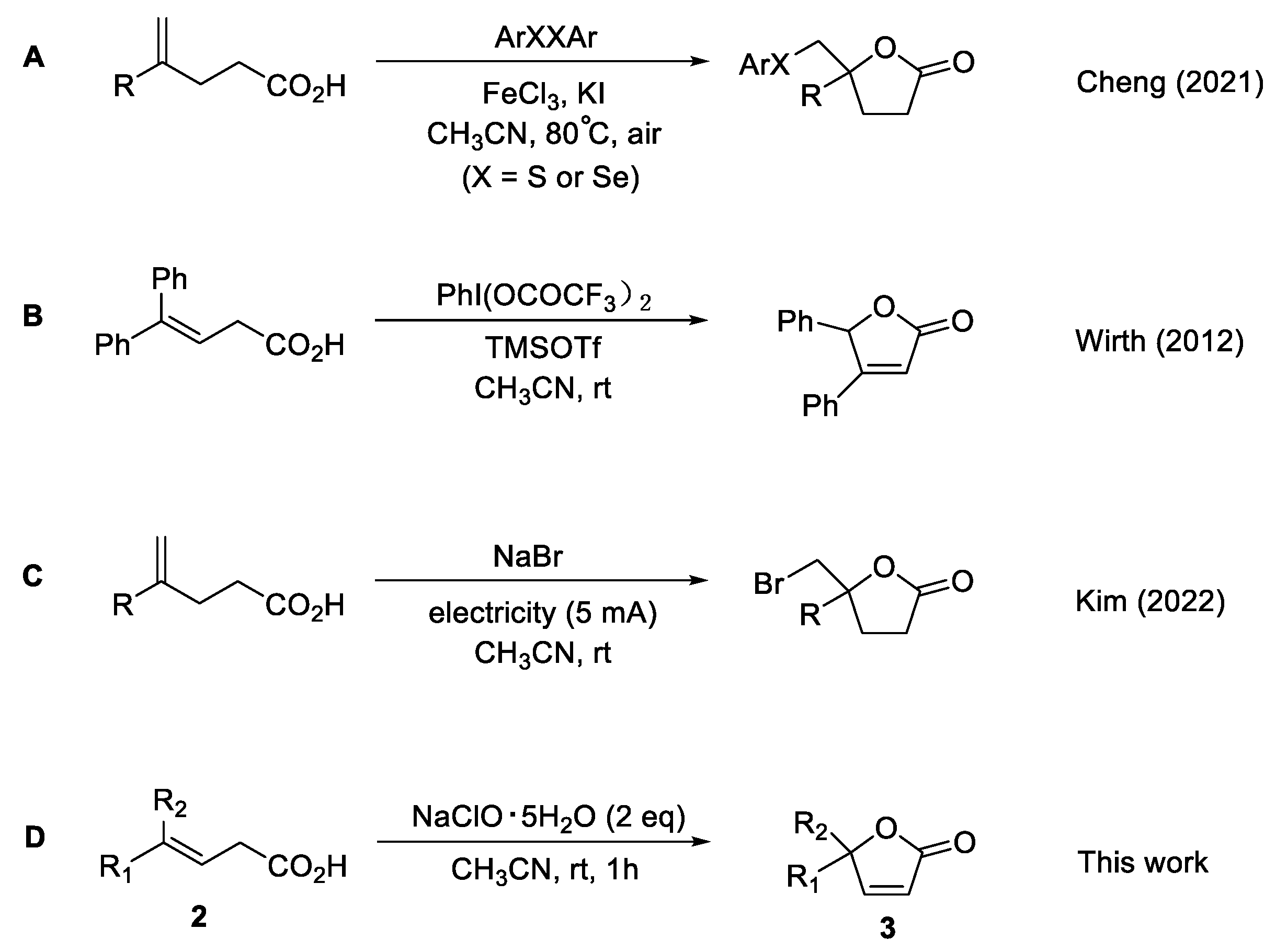 Processes 12 01102 sch001 Processes 12 01102 sch001