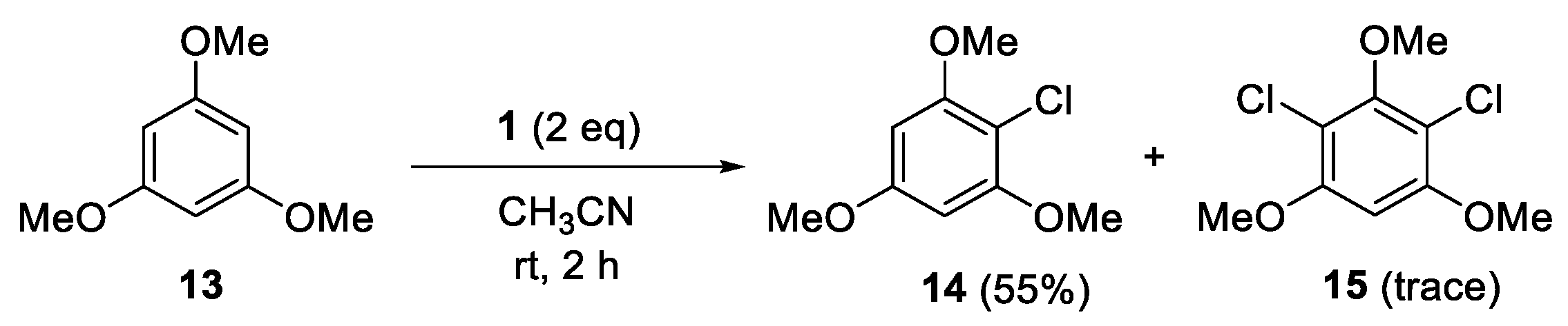 Processes 12 01102 sch004 Processes 12 01102 sch004