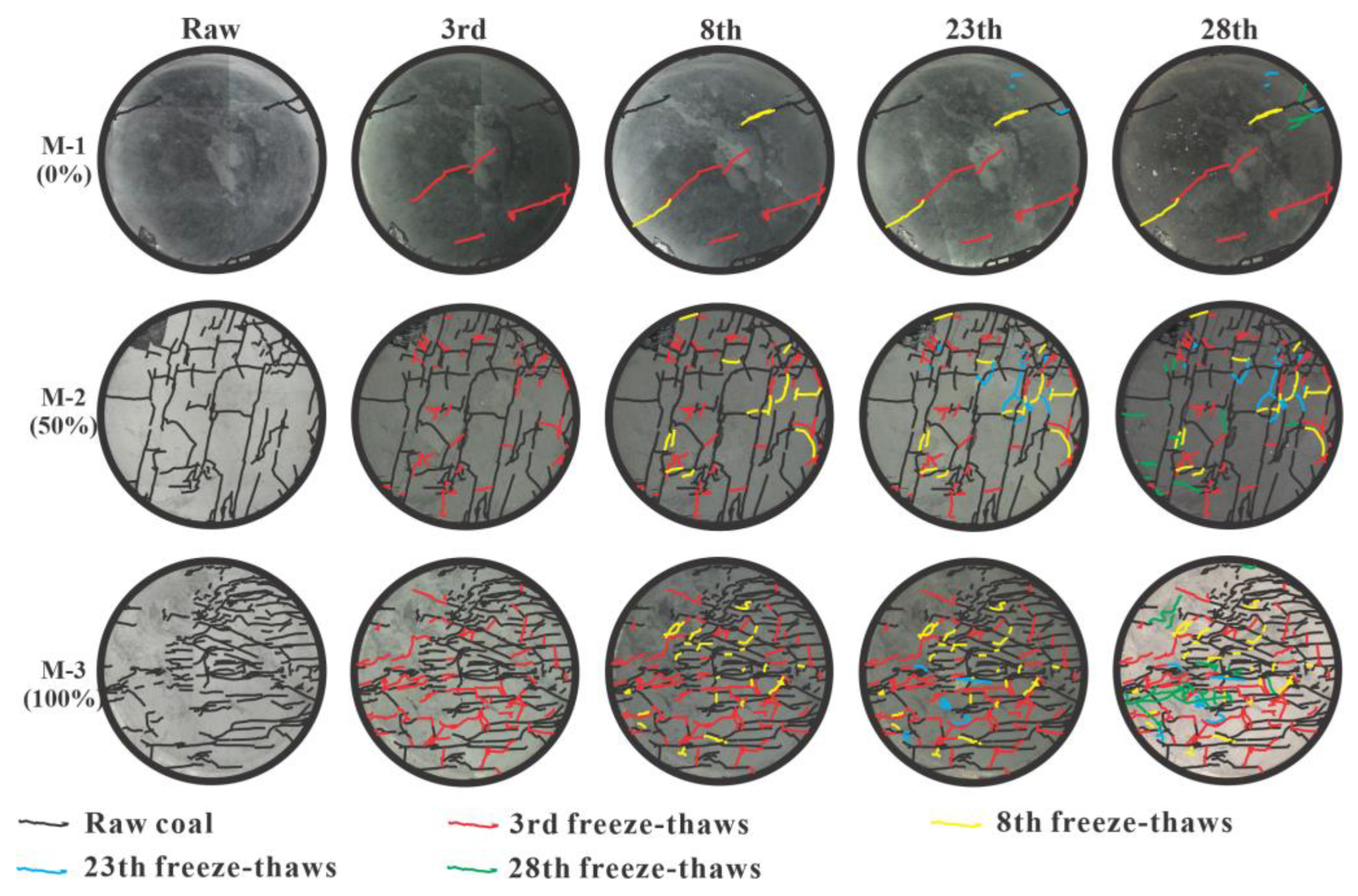 Processes 12 01117 g004