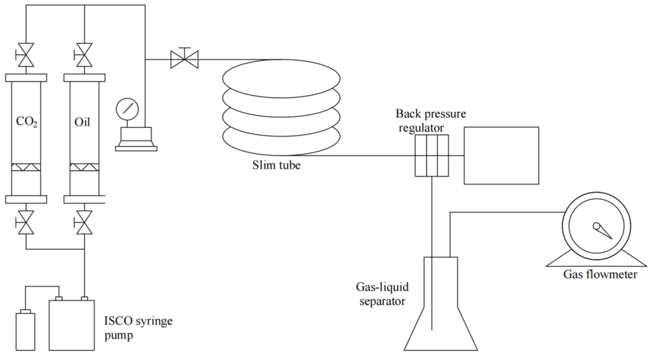 Processes 12 01120 g001