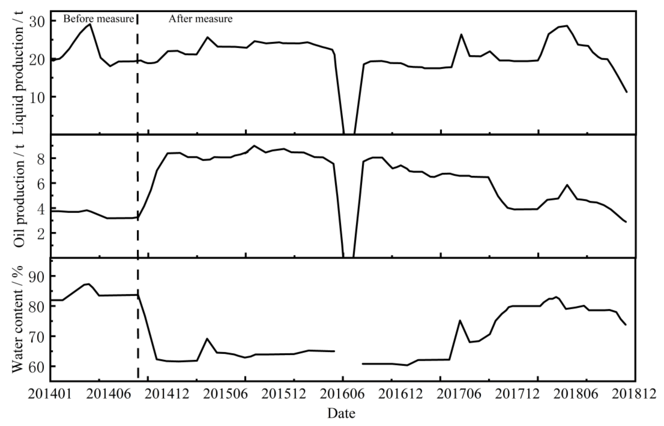 Processes 12 01120 g012