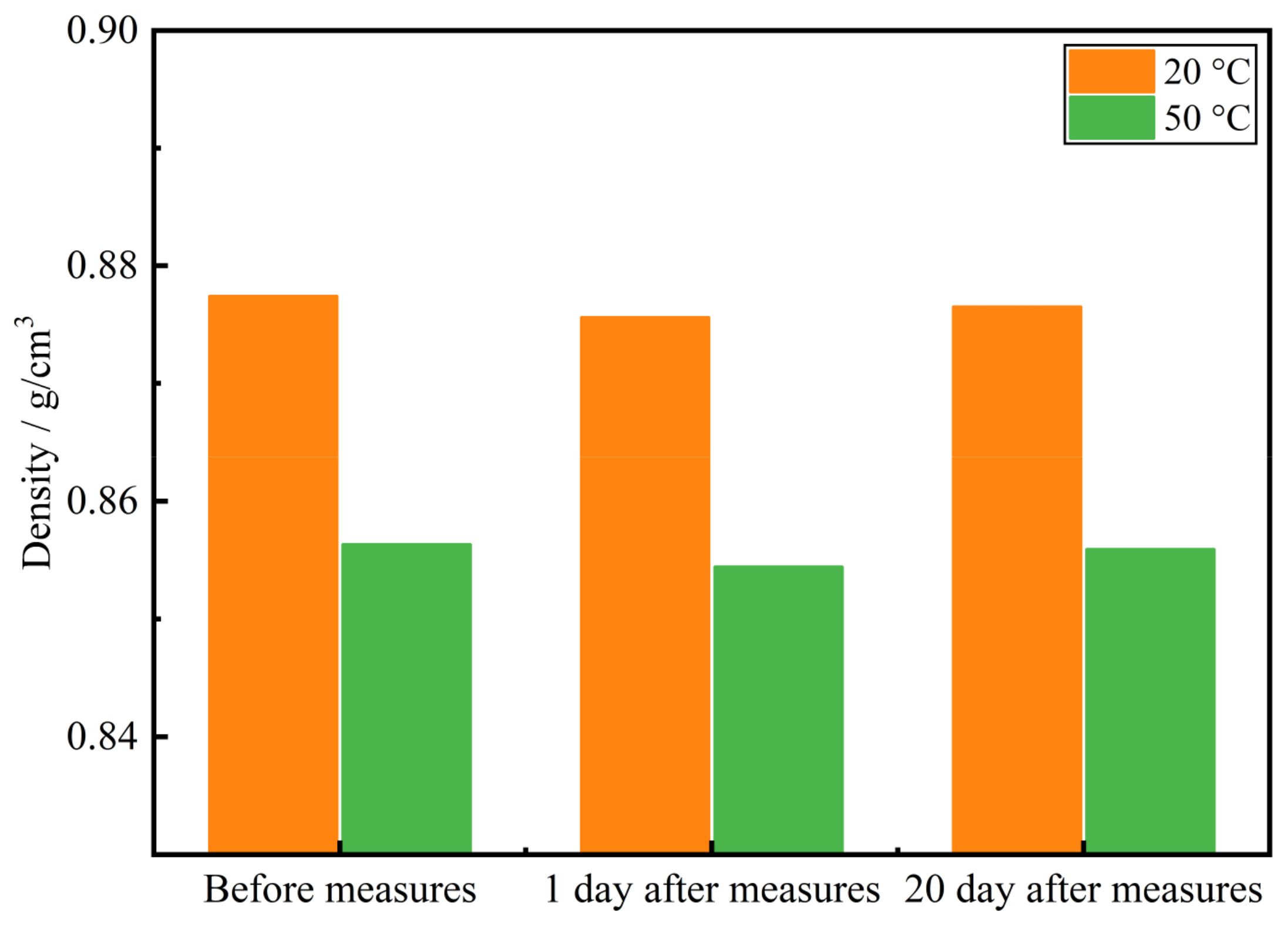 Processes 12 01120 g013
