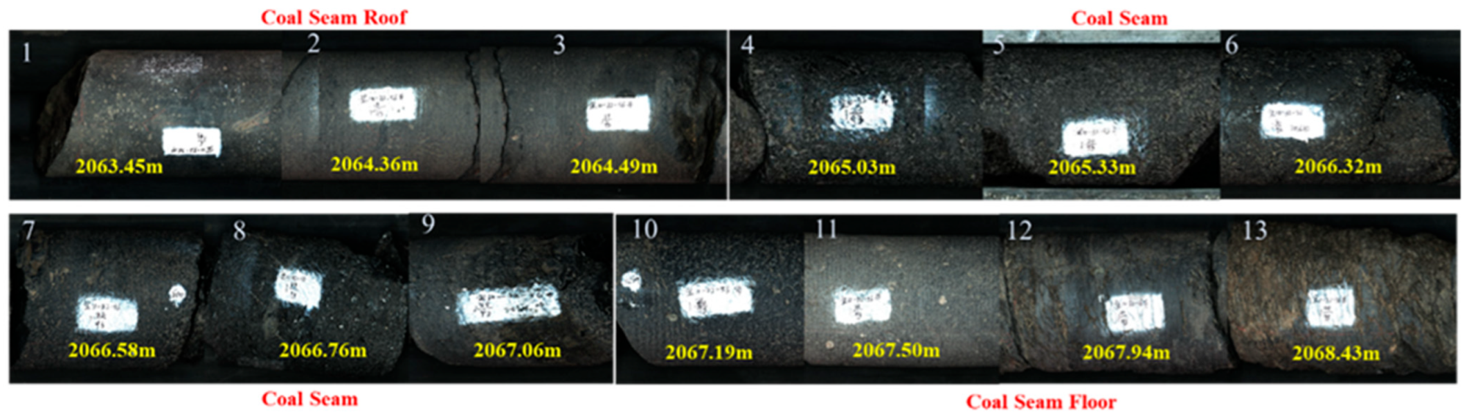 Processes 12 01125 g001