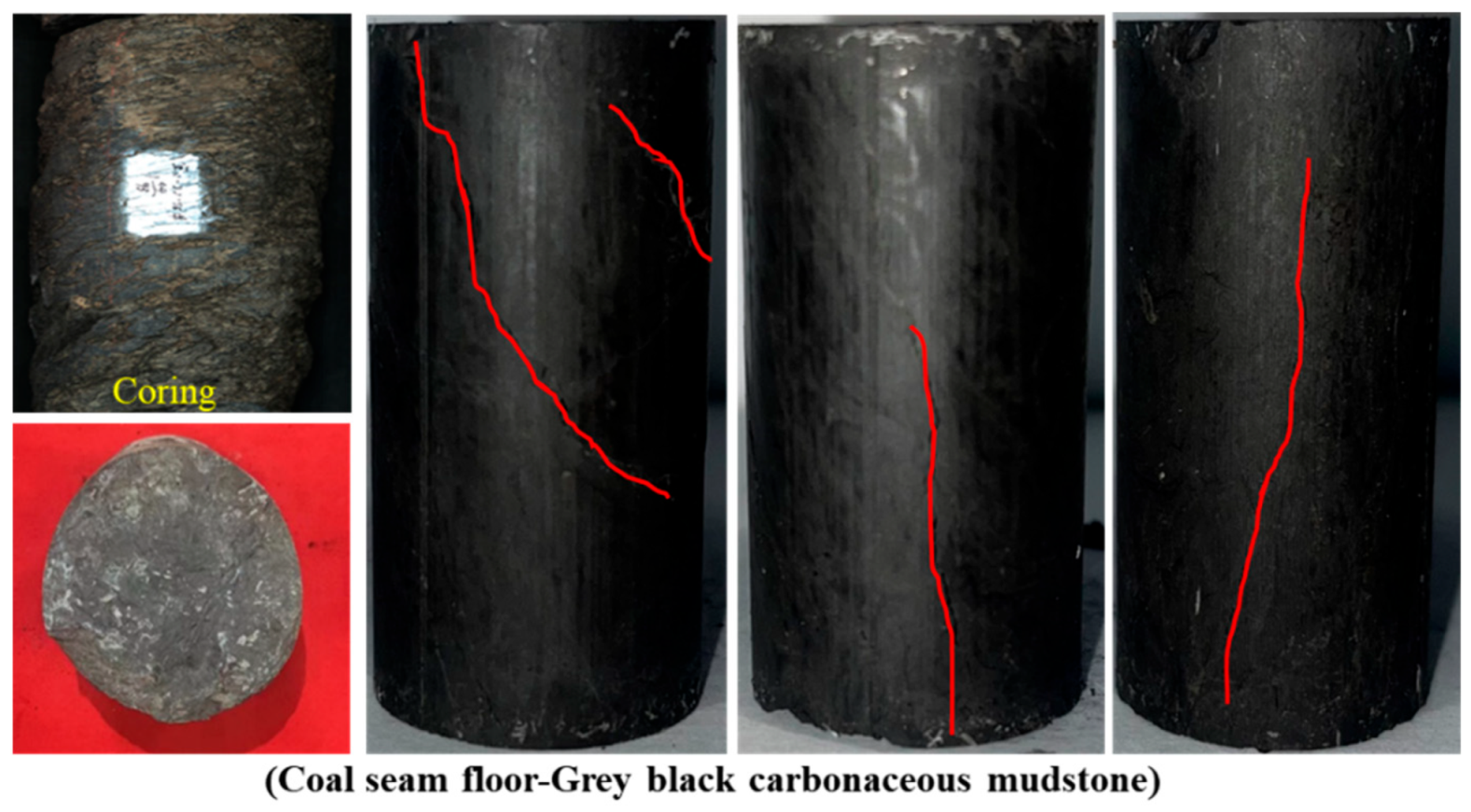 Processes 12 01125 g008