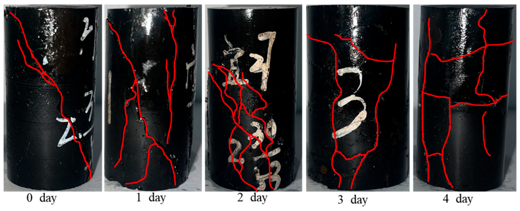 Processes 12 01125 g014
