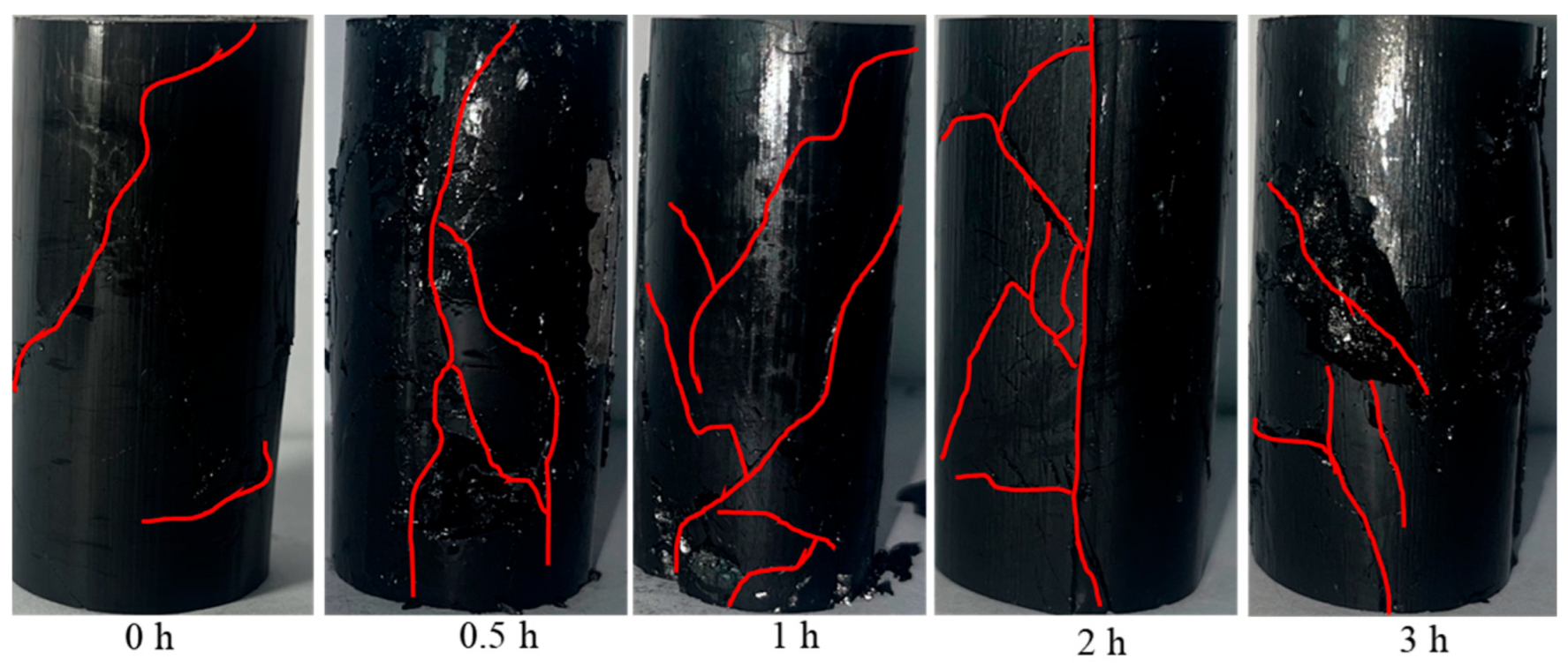 Processes 12 01125 g018