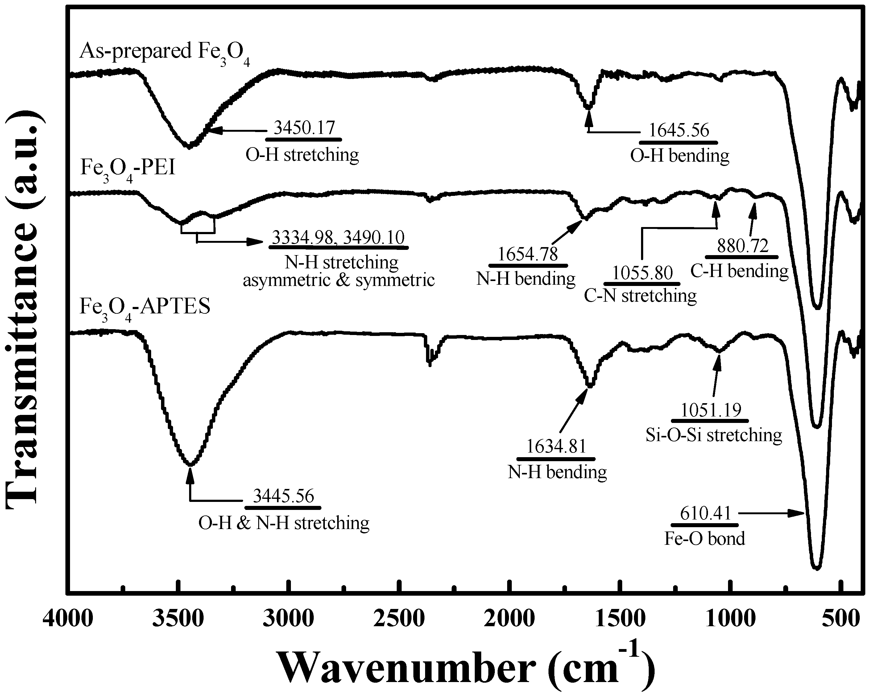 Processes 12 01133 g001