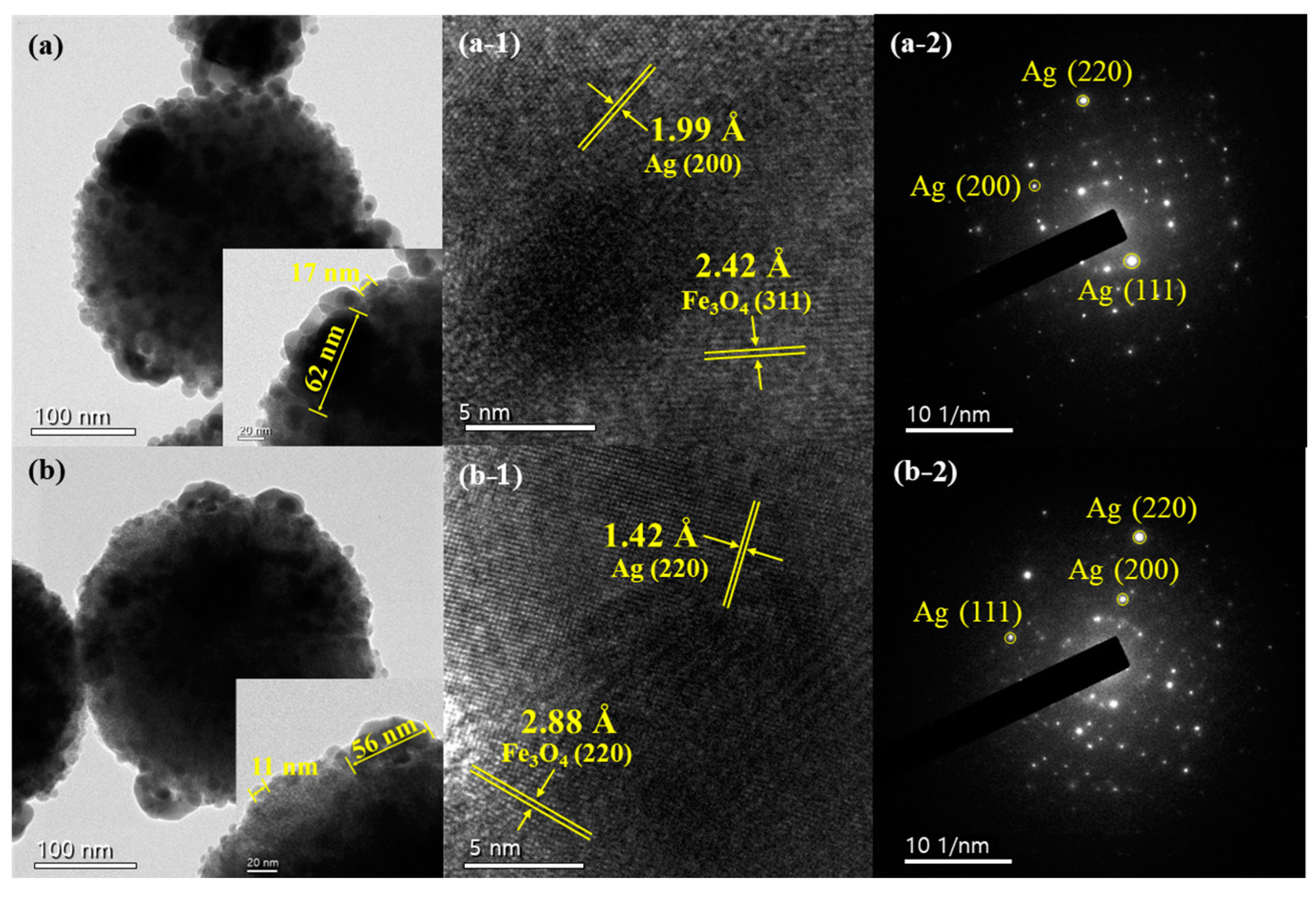 Processes 12 01133 g004