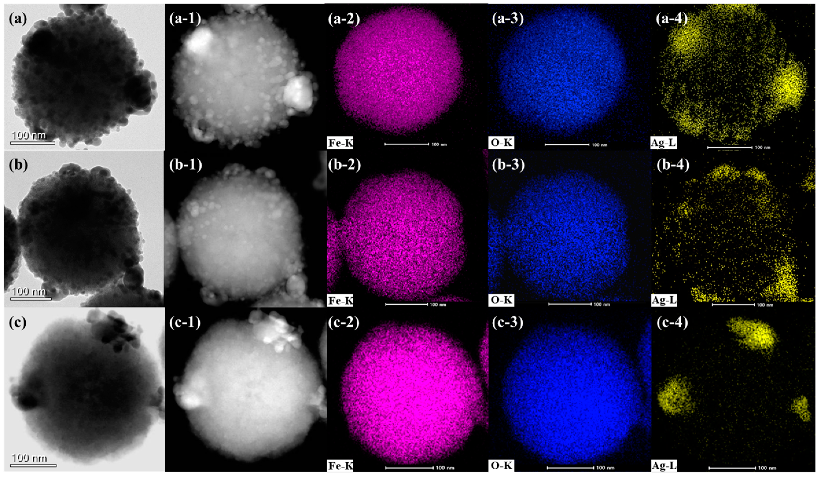 Processes 12 01133 g007