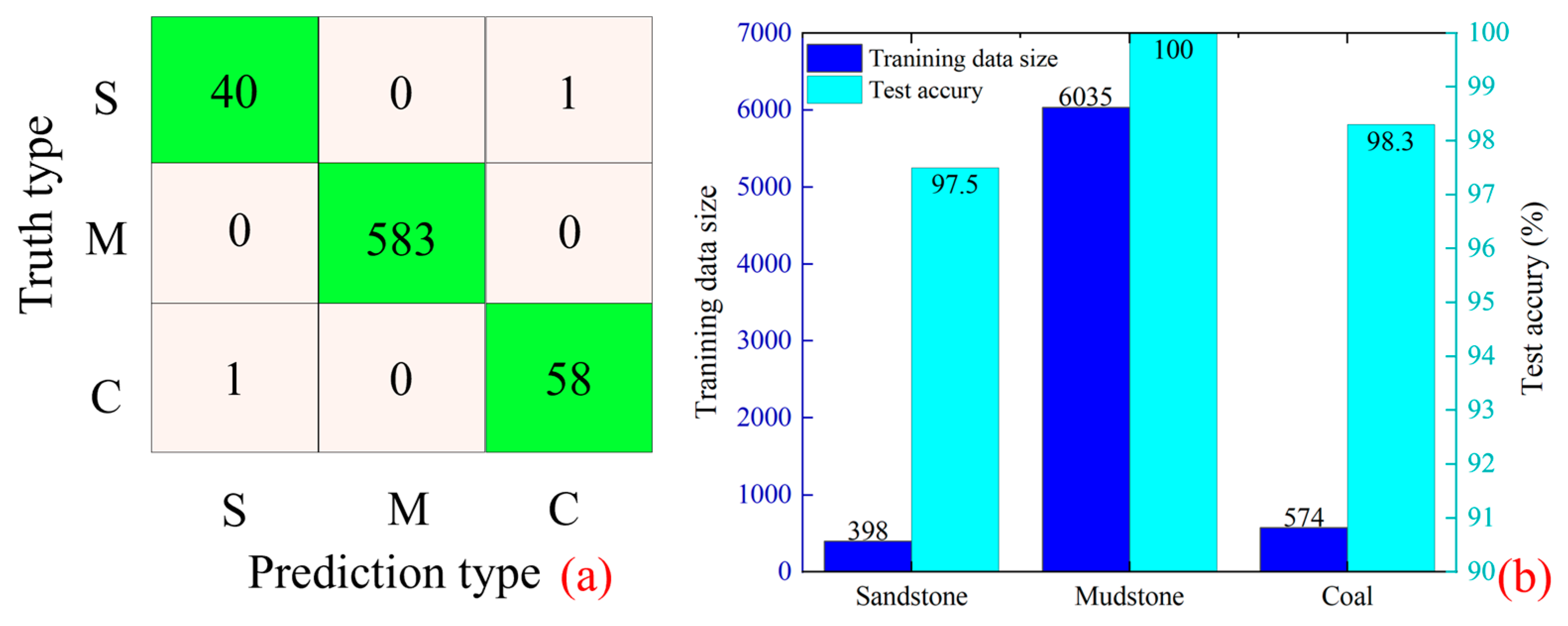 Processes 12 01135 g009