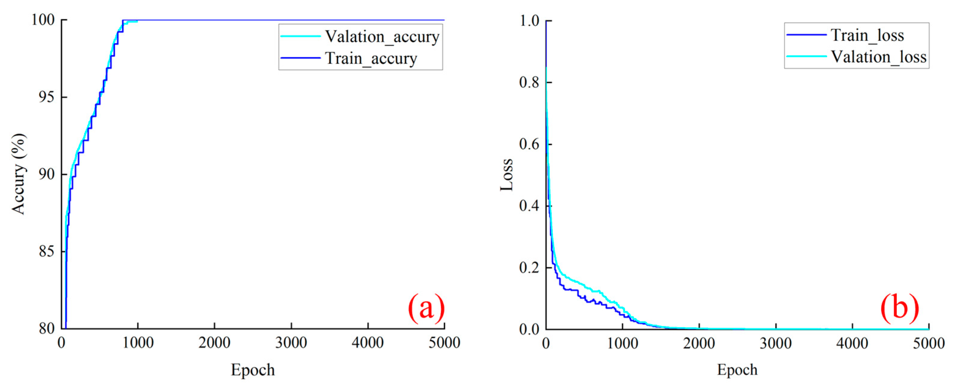 Processes 12 01135 g010