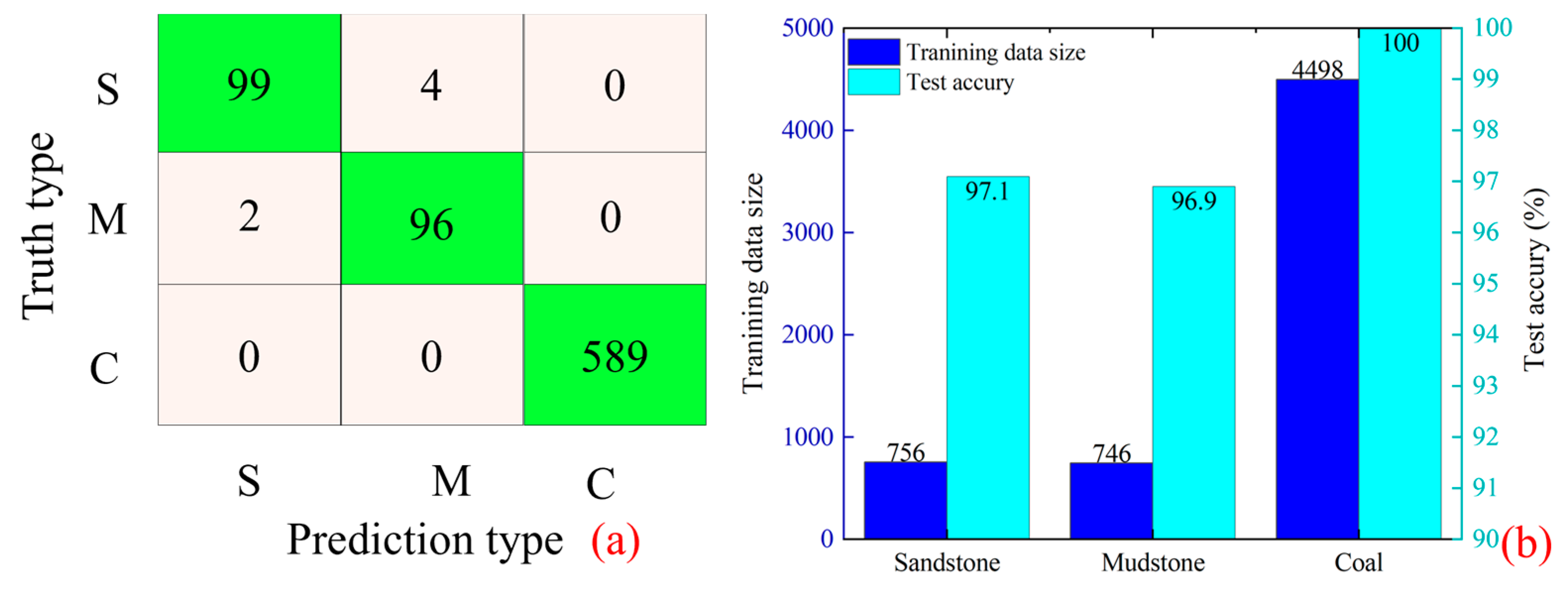 Processes 12 01135 g011