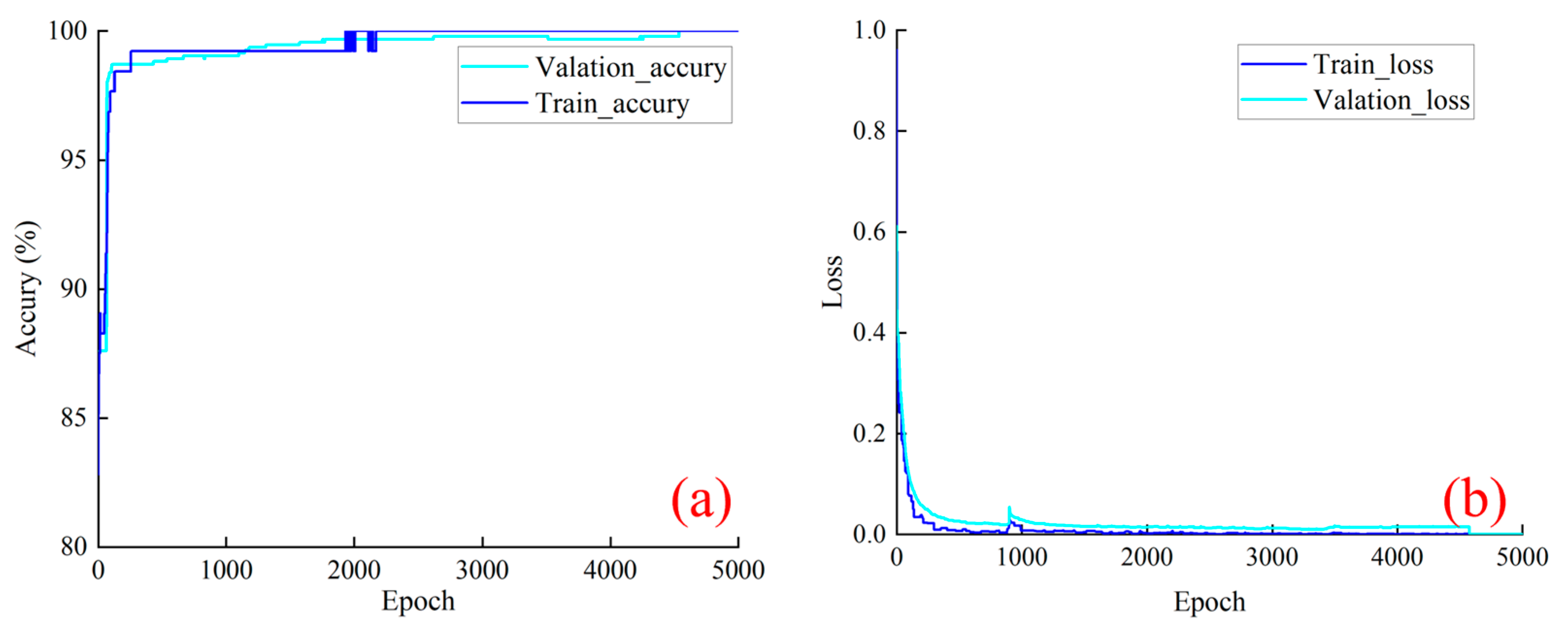 Processes 12 01135 g012